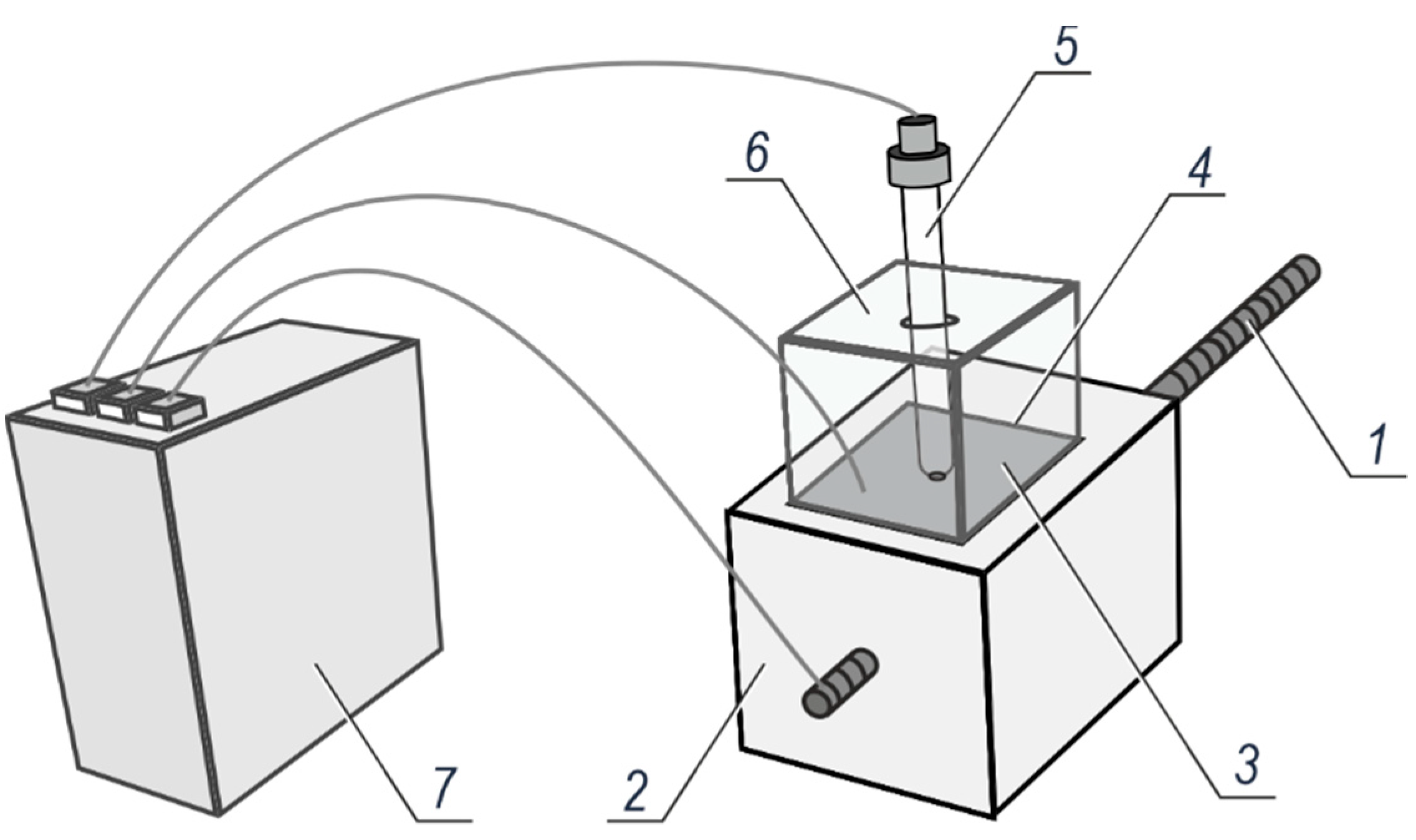 Materials 14 00747 g006