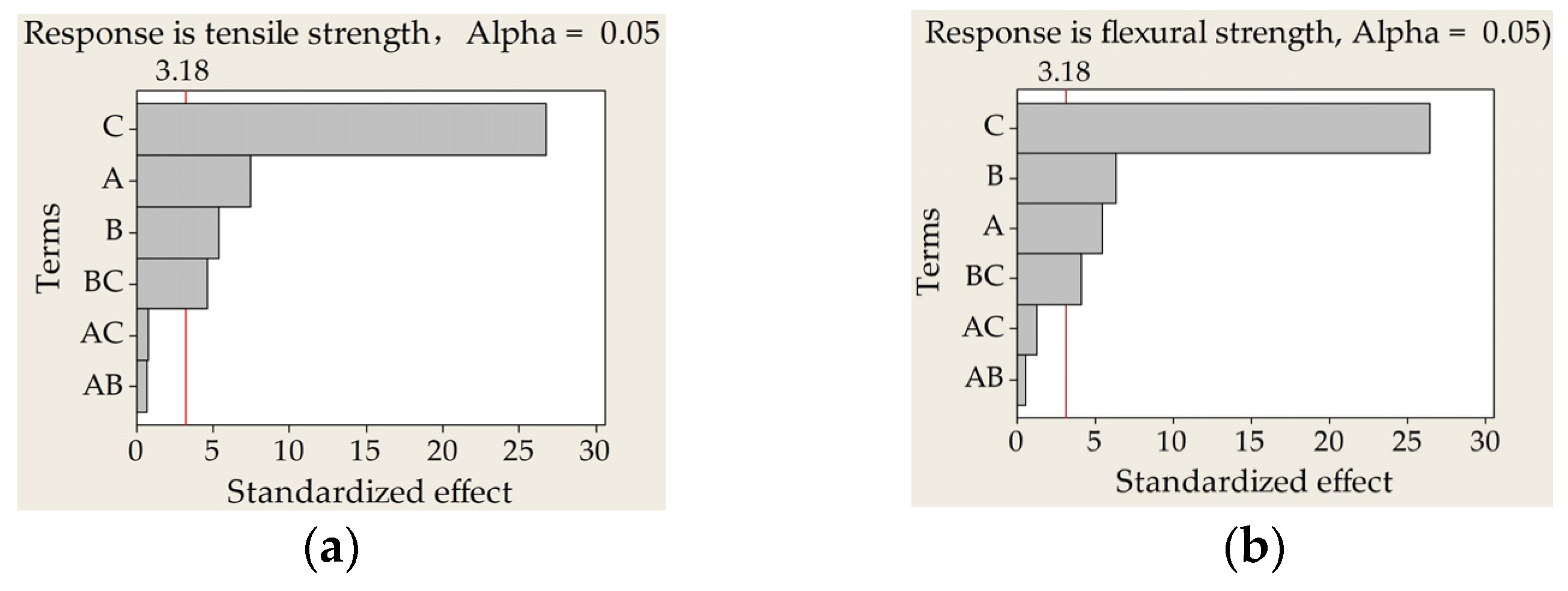 Materials 14 00750 g003