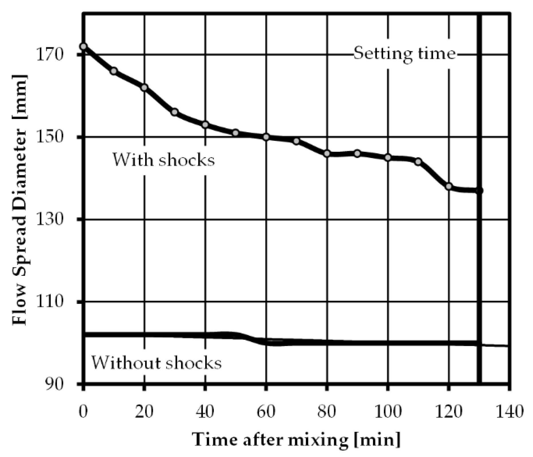 Materials 14 00752 g002 Materials 14 00752 g002