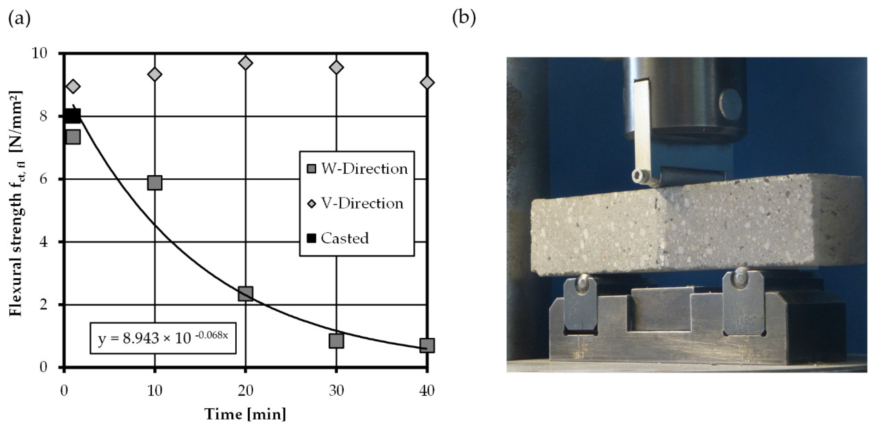 Materials 14 00752 g008 Materials 14 00752 g008