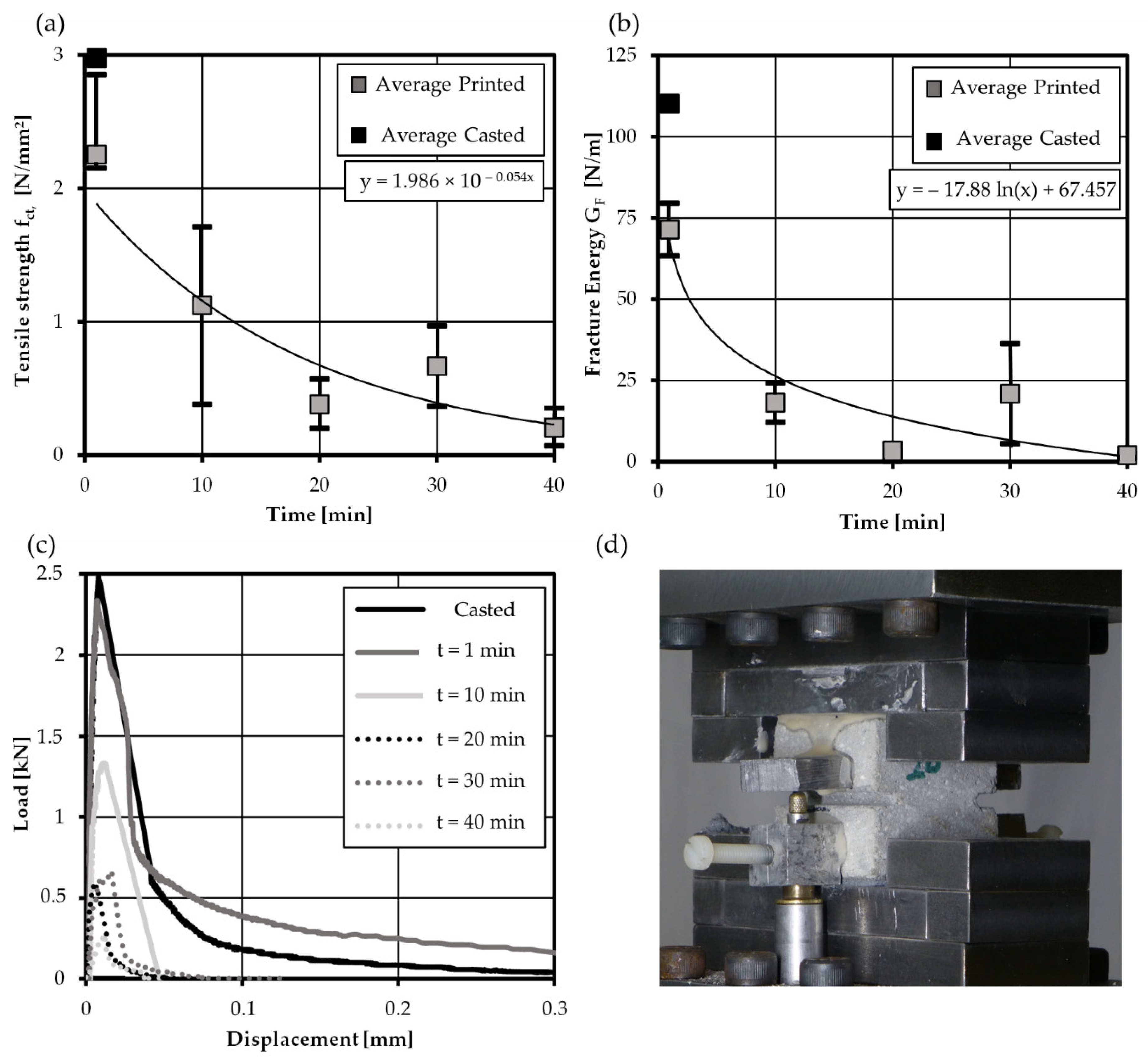 Materials 14 00752 g011 Materials 14 00752 g011