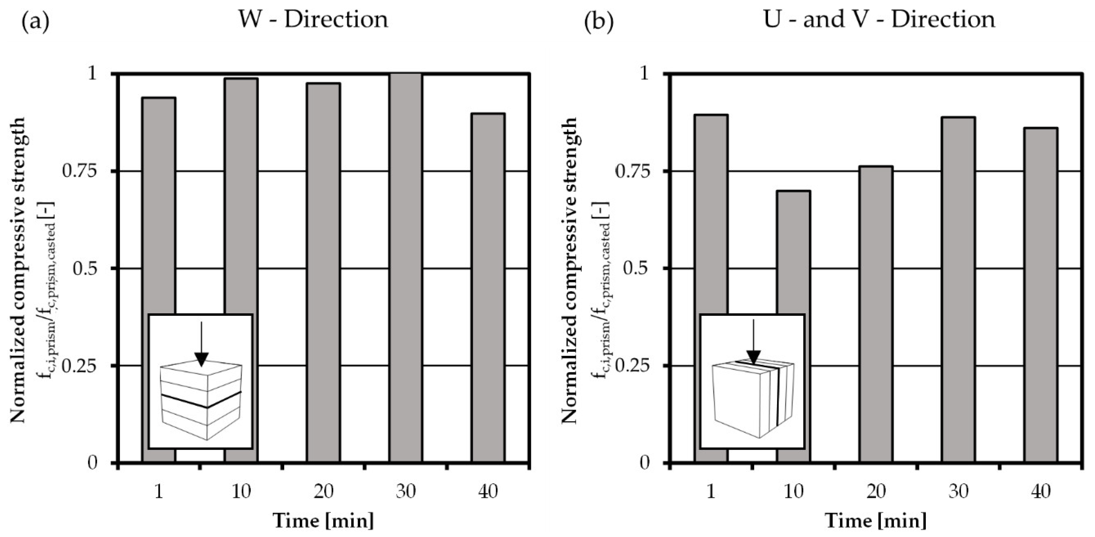 Materials 14 00752 g014 Materials 14 00752 g014