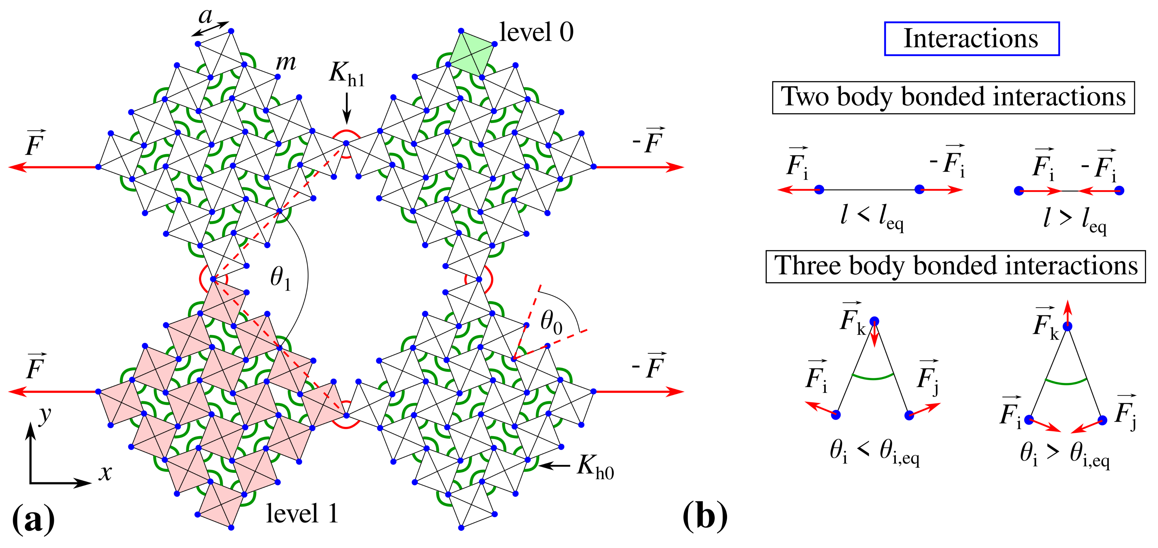 Materials 14 00758 g001 Materials 14 00758 g001