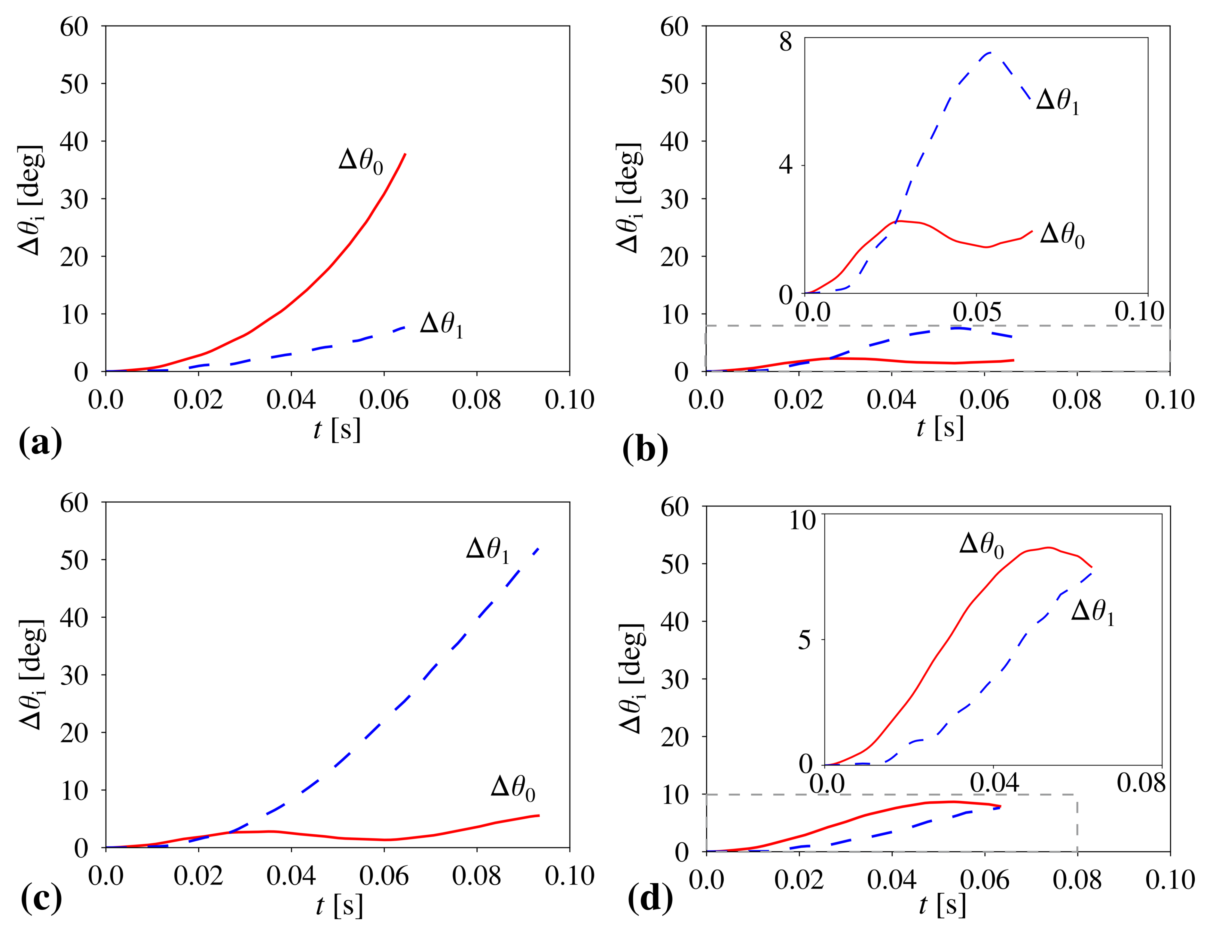 Materials 14 00758 g002 Materials 14 00758 g002