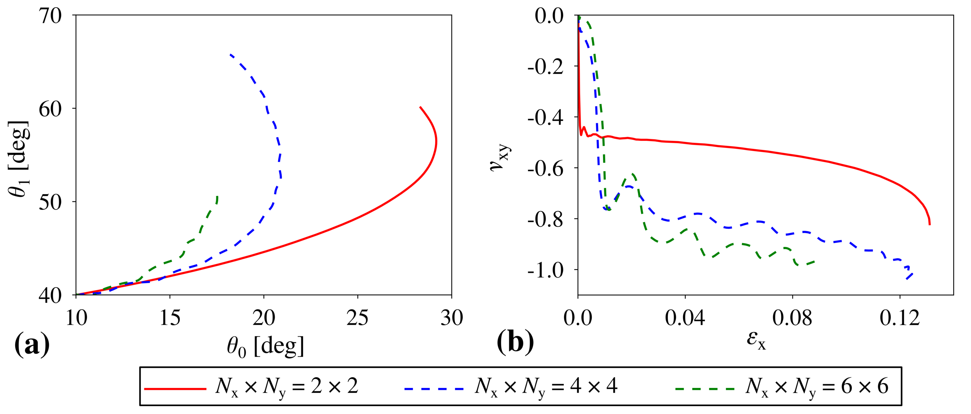 Materials 14 00758 g005 Materials 14 00758 g005