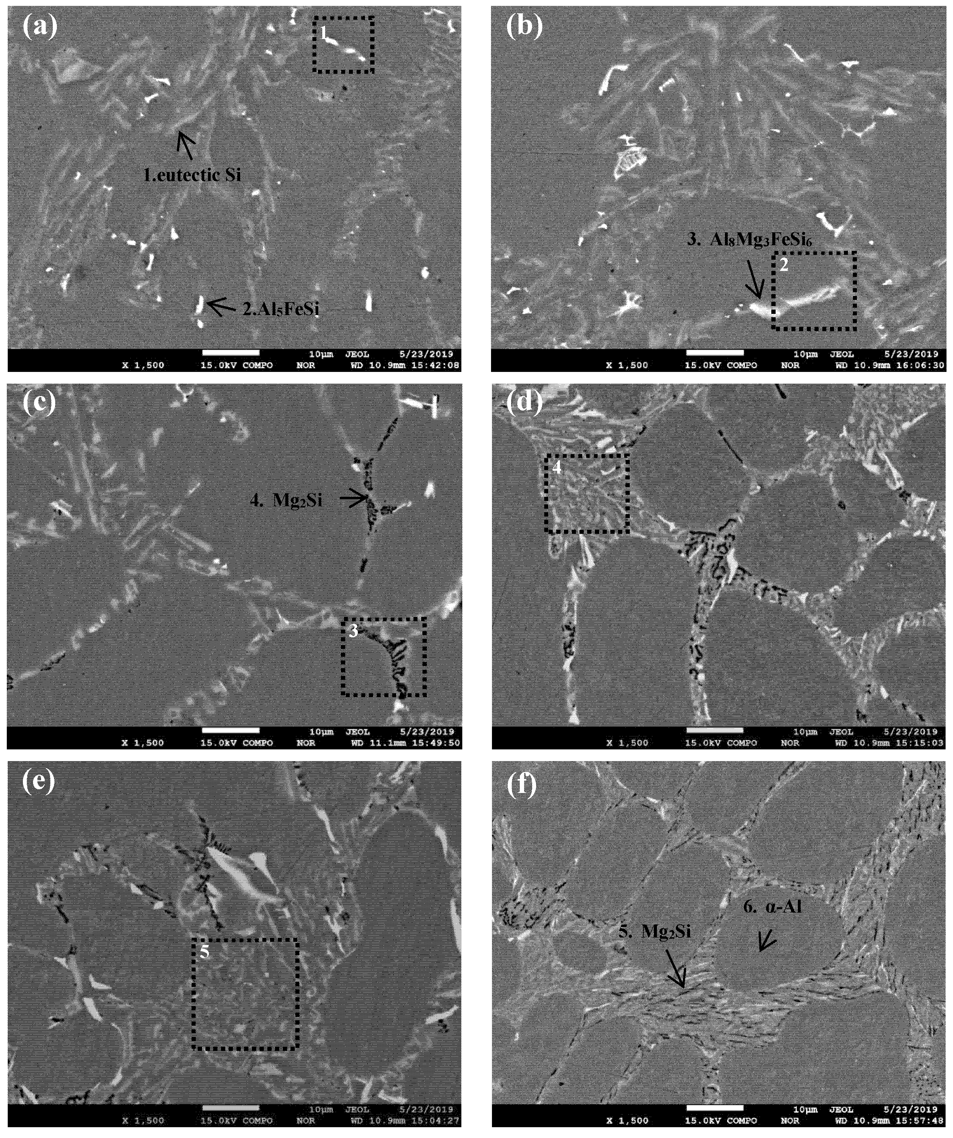 Materials 14 00762 g003