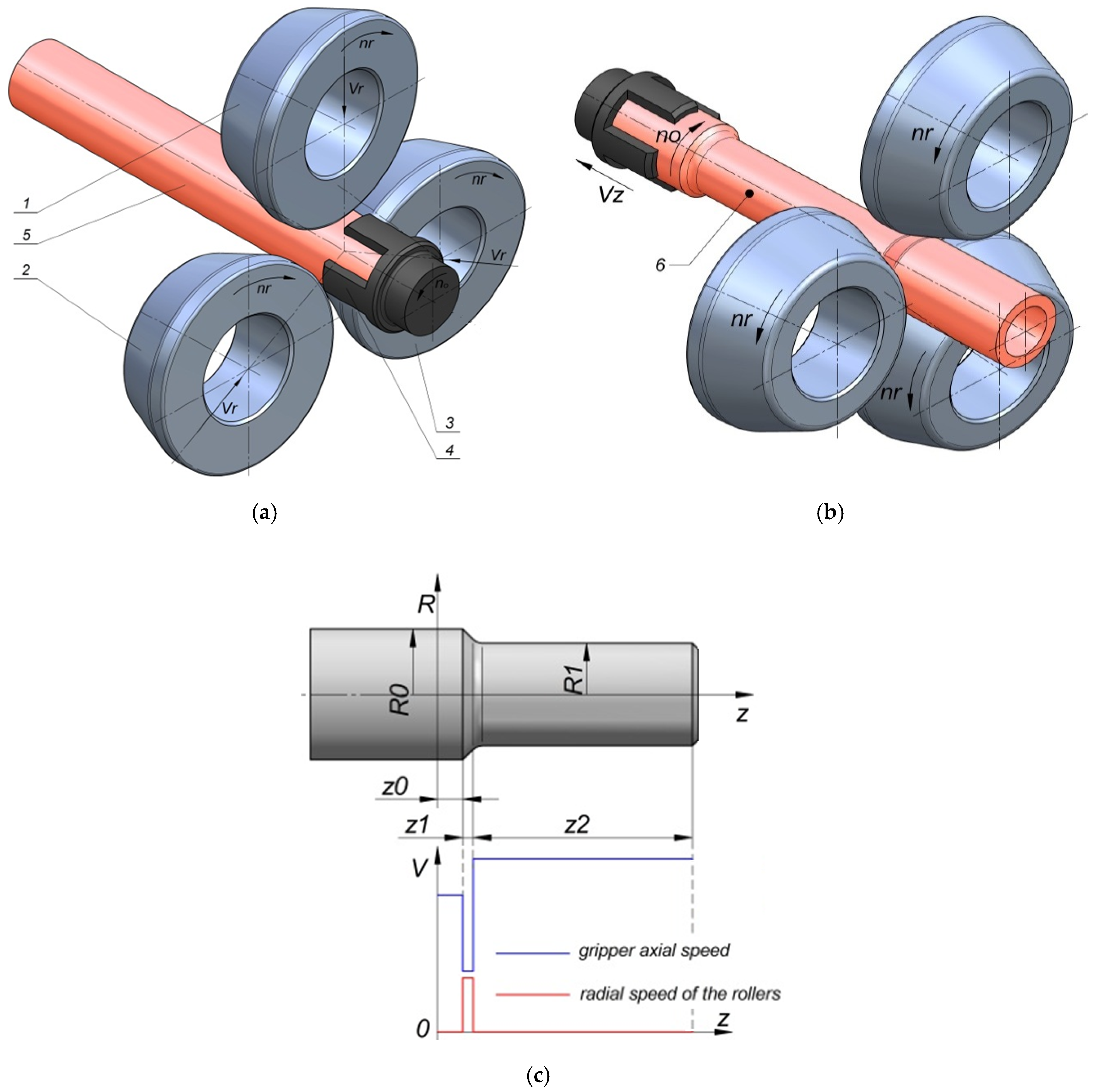 Materials 14 00764 g001