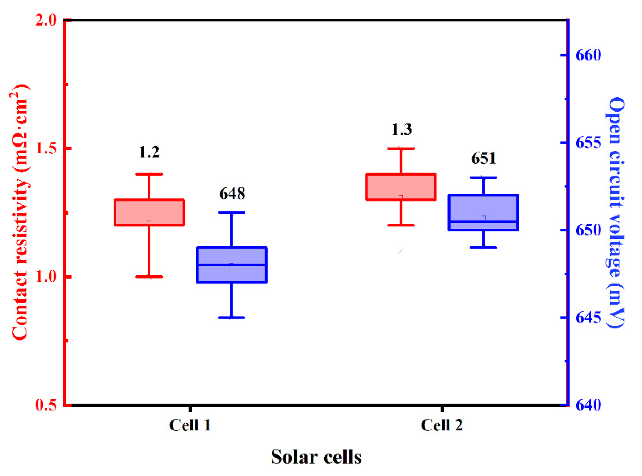 Materials 14 00765 g004 Materials 14 00765 g004