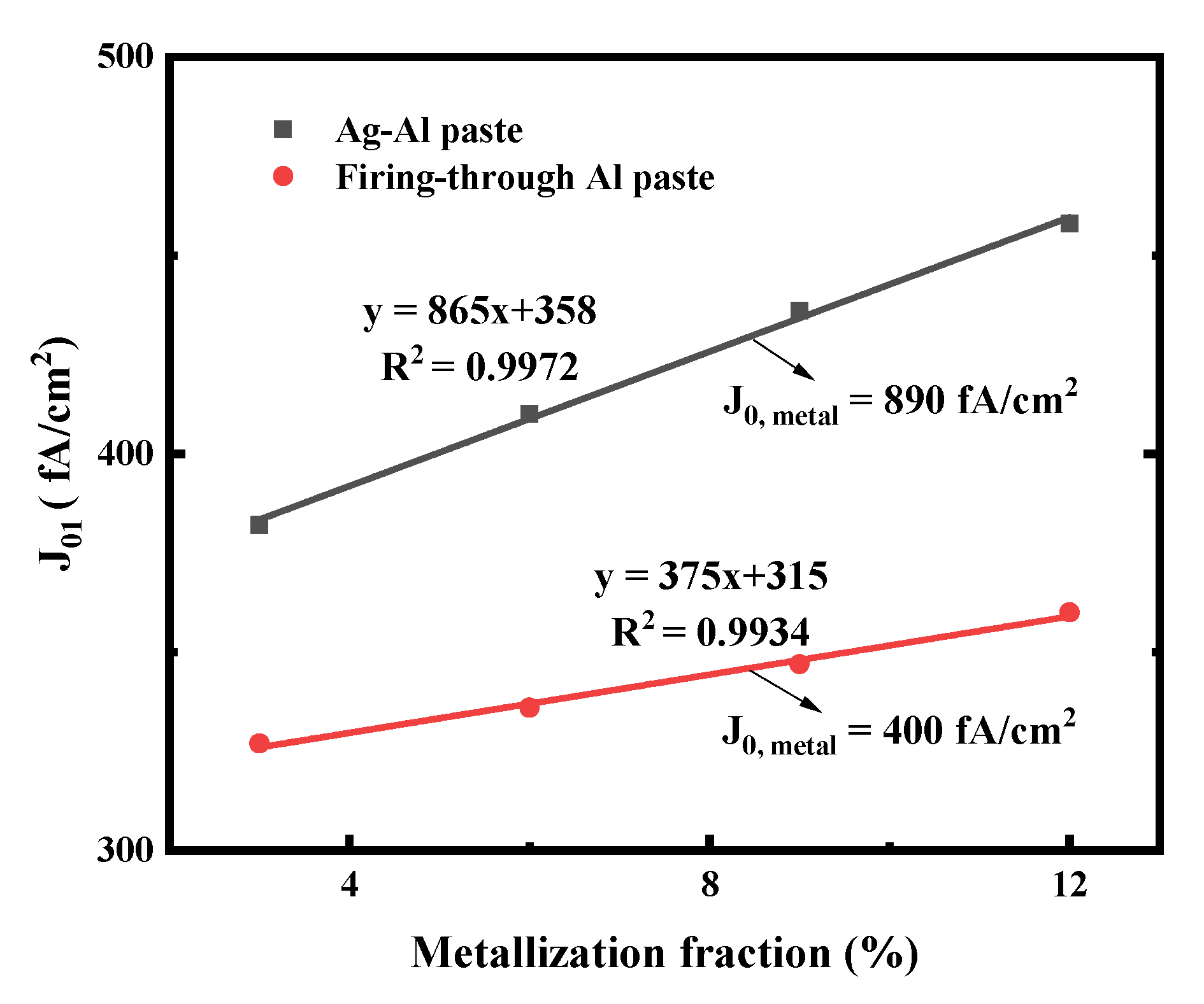 Materials 14 00765 g005 Materials 14 00765 g005