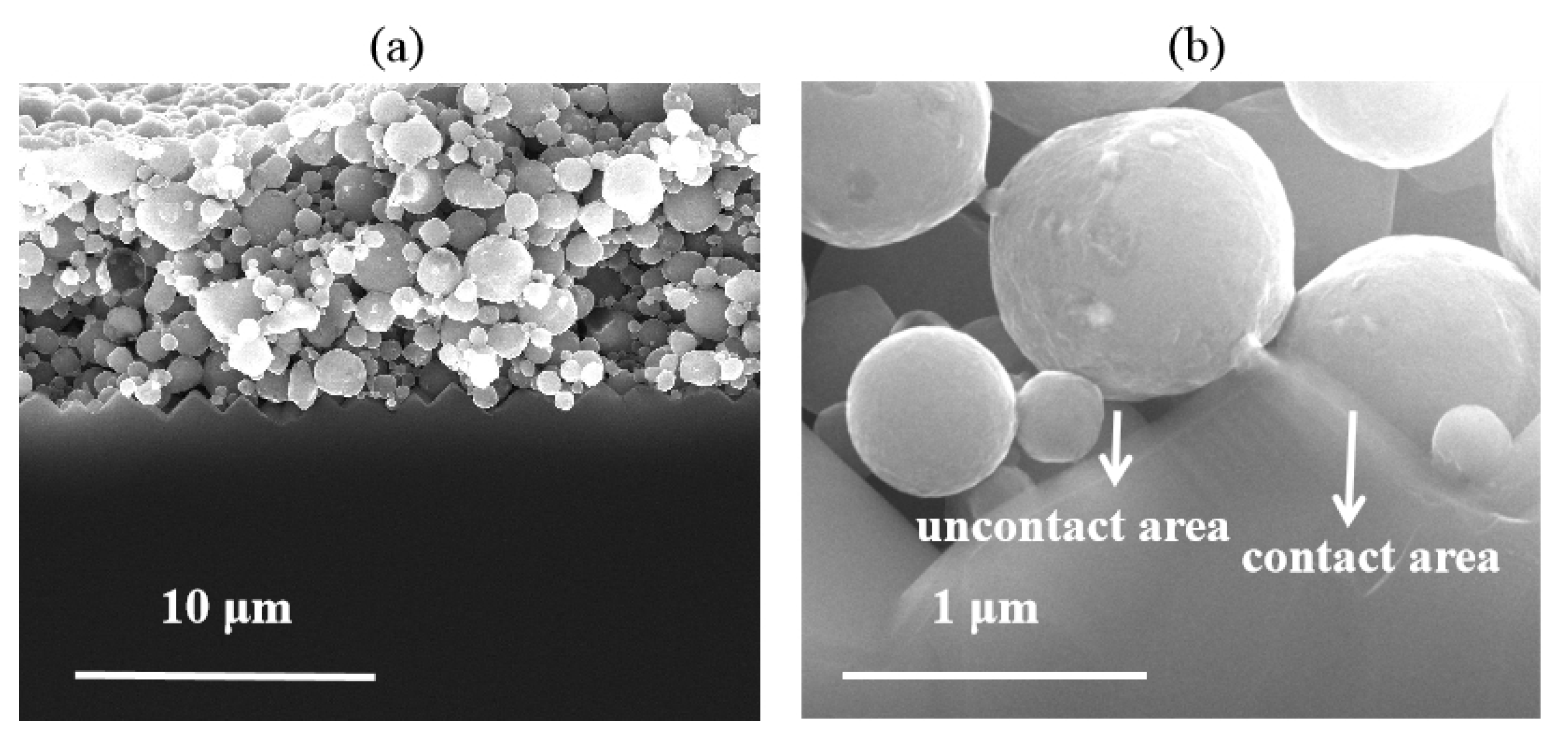 Materials 14 00765 g009 Materials 14 00765 g009