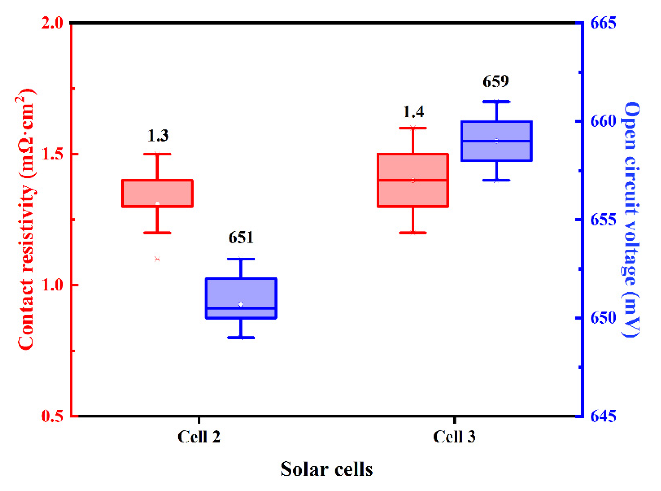 Materials 14 00765 g010 Materials 14 00765 g010