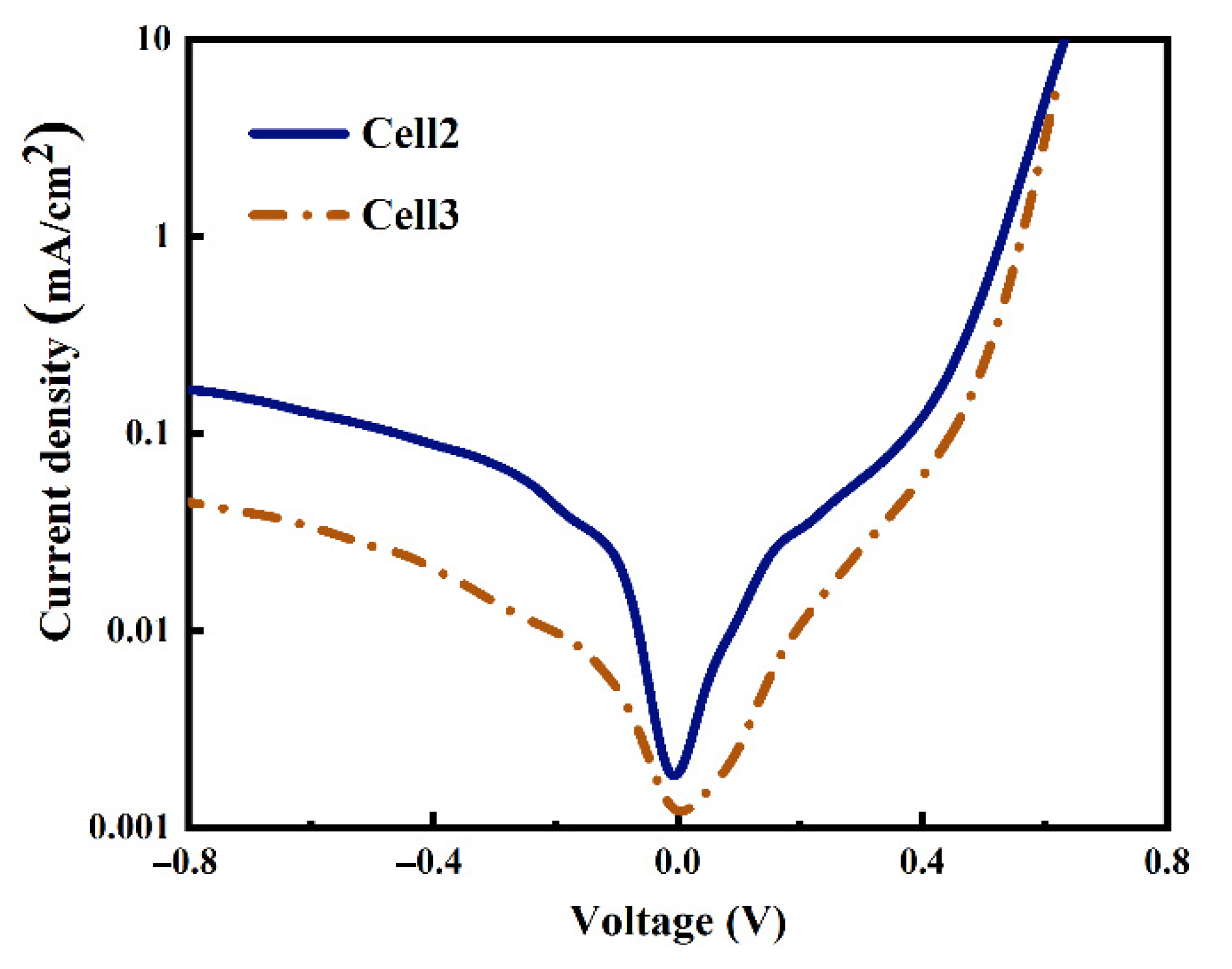 Materials 14 00765 g011 Materials 14 00765 g011