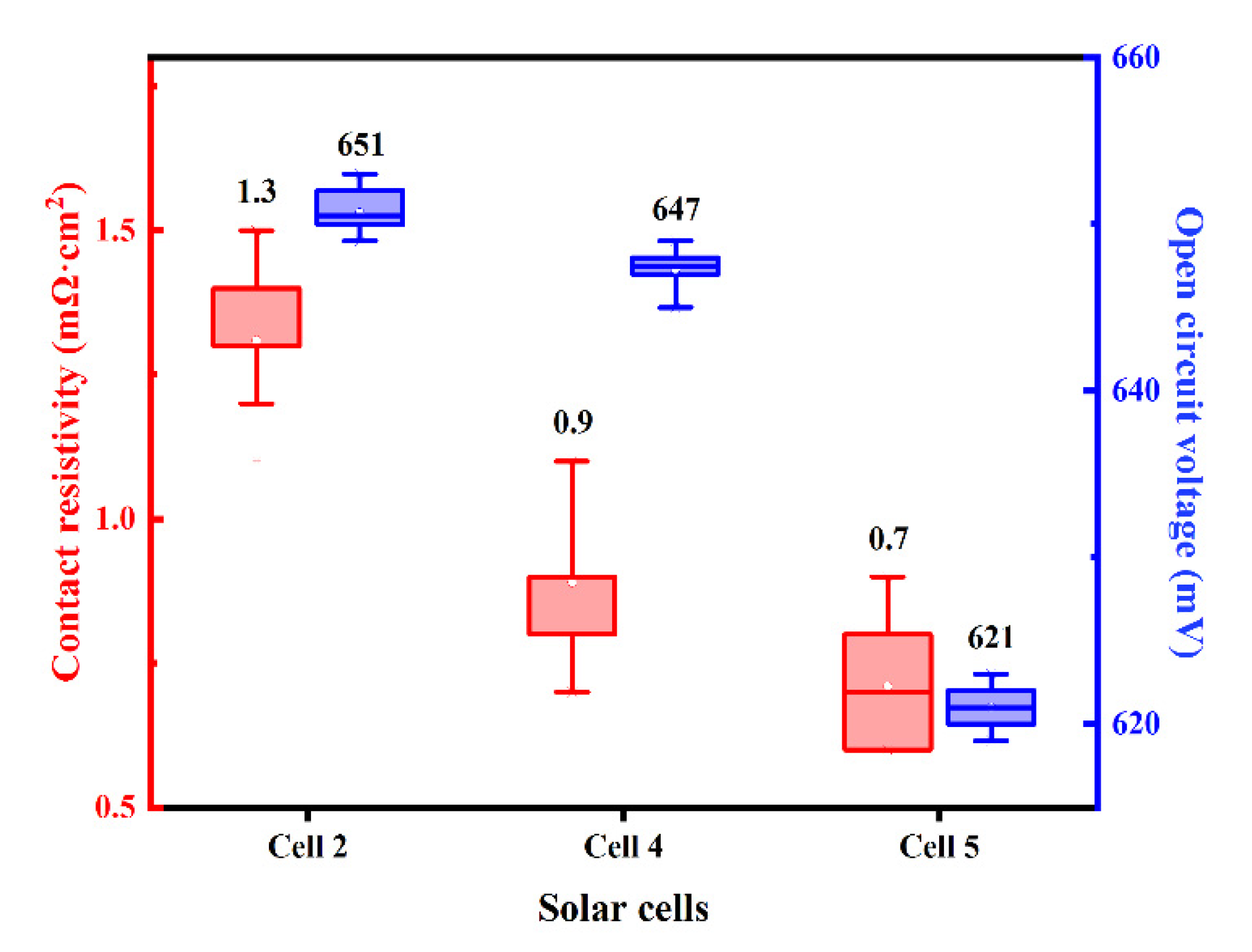 Materials 14 00765 g013 Materials 14 00765 g013
