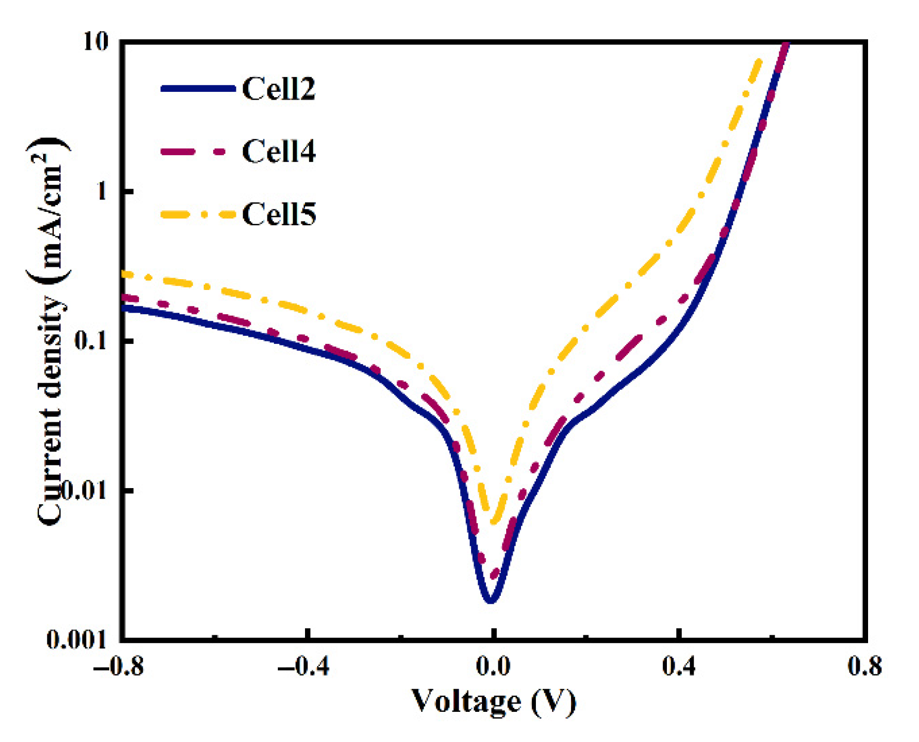 Materials 14 00765 g014 Materials 14 00765 g014