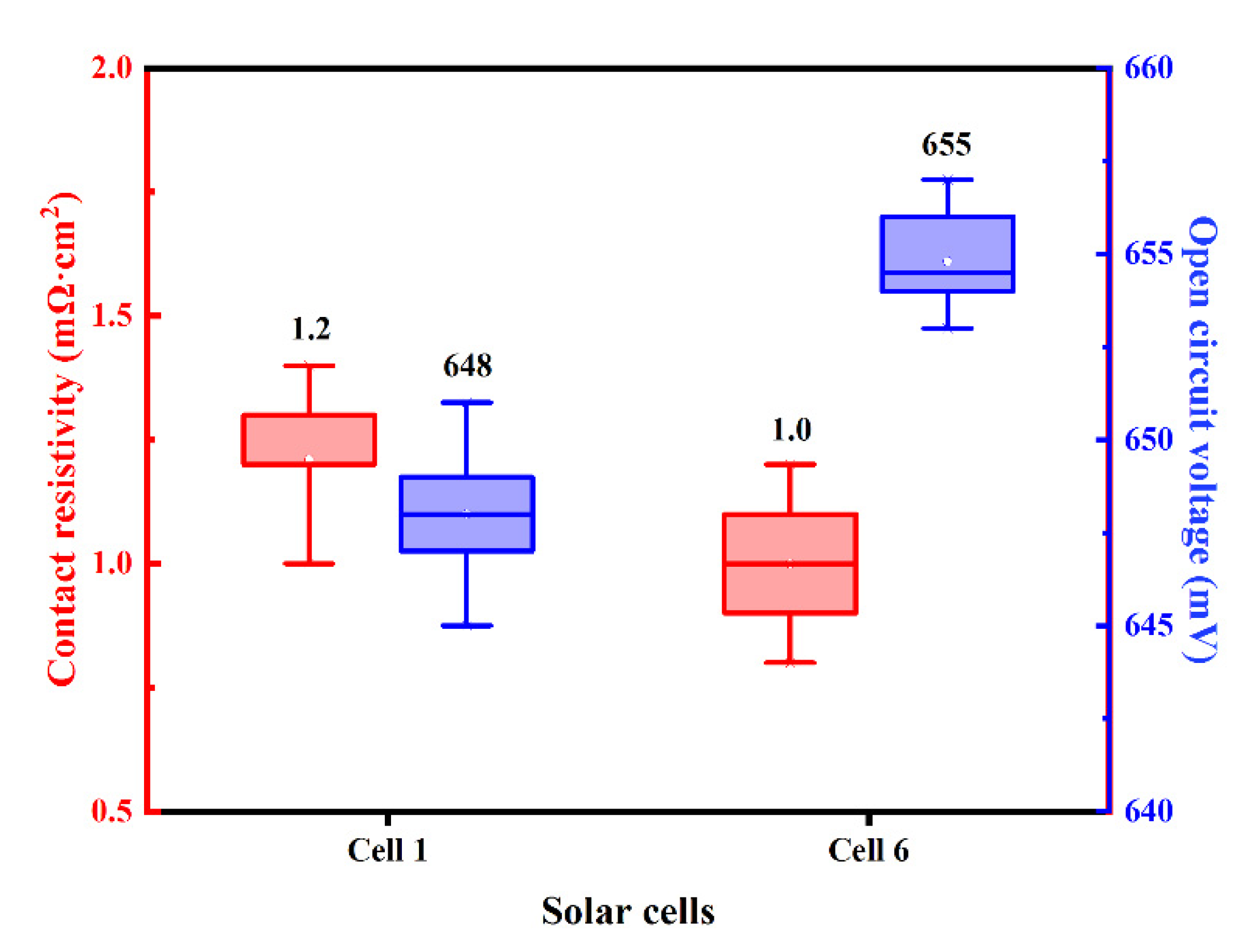 Materials 14 00765 g016 Materials 14 00765 g016