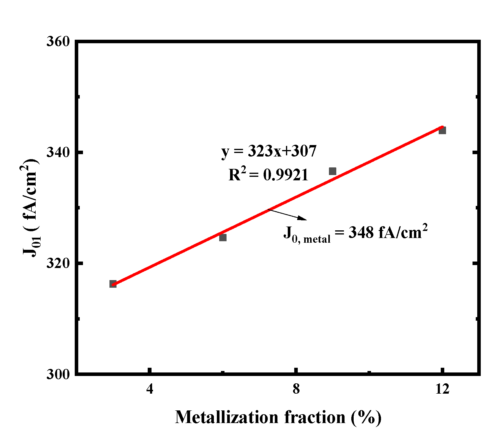Materials 14 00765 g017 Materials 14 00765 g017