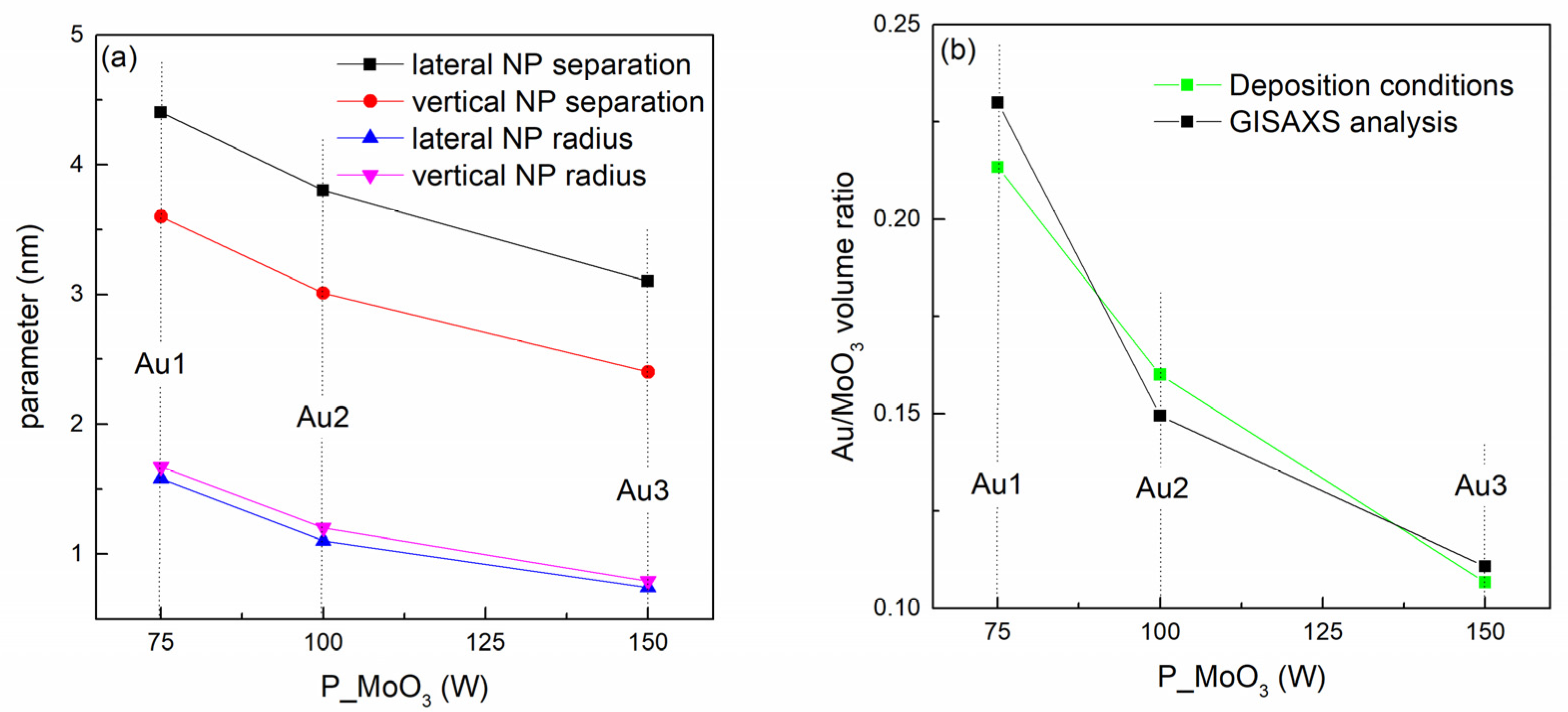 Materials 14 00766 g002 Materials 14 00766 g002