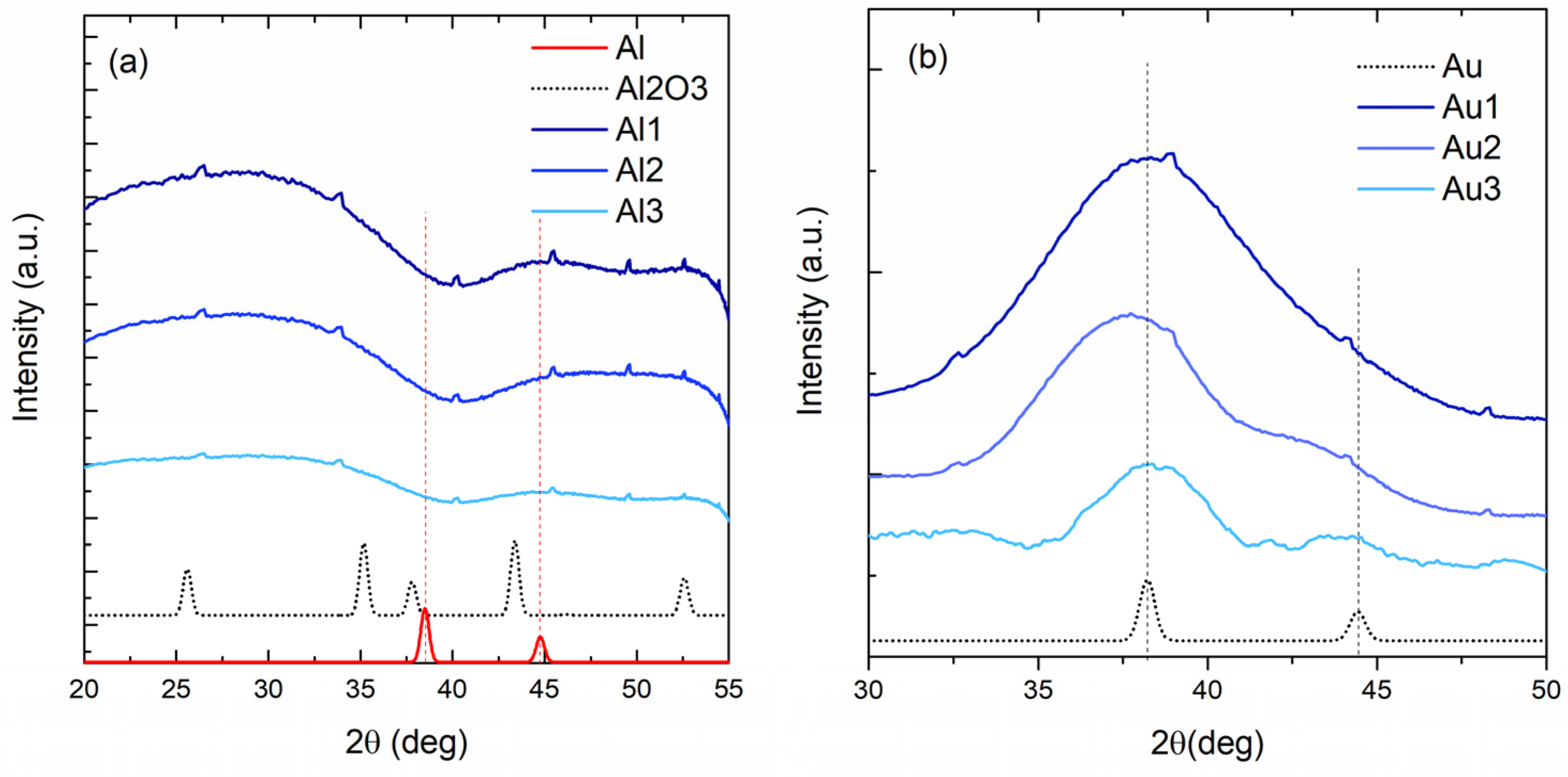 Materials 14 00766 g003 Materials 14 00766 g003