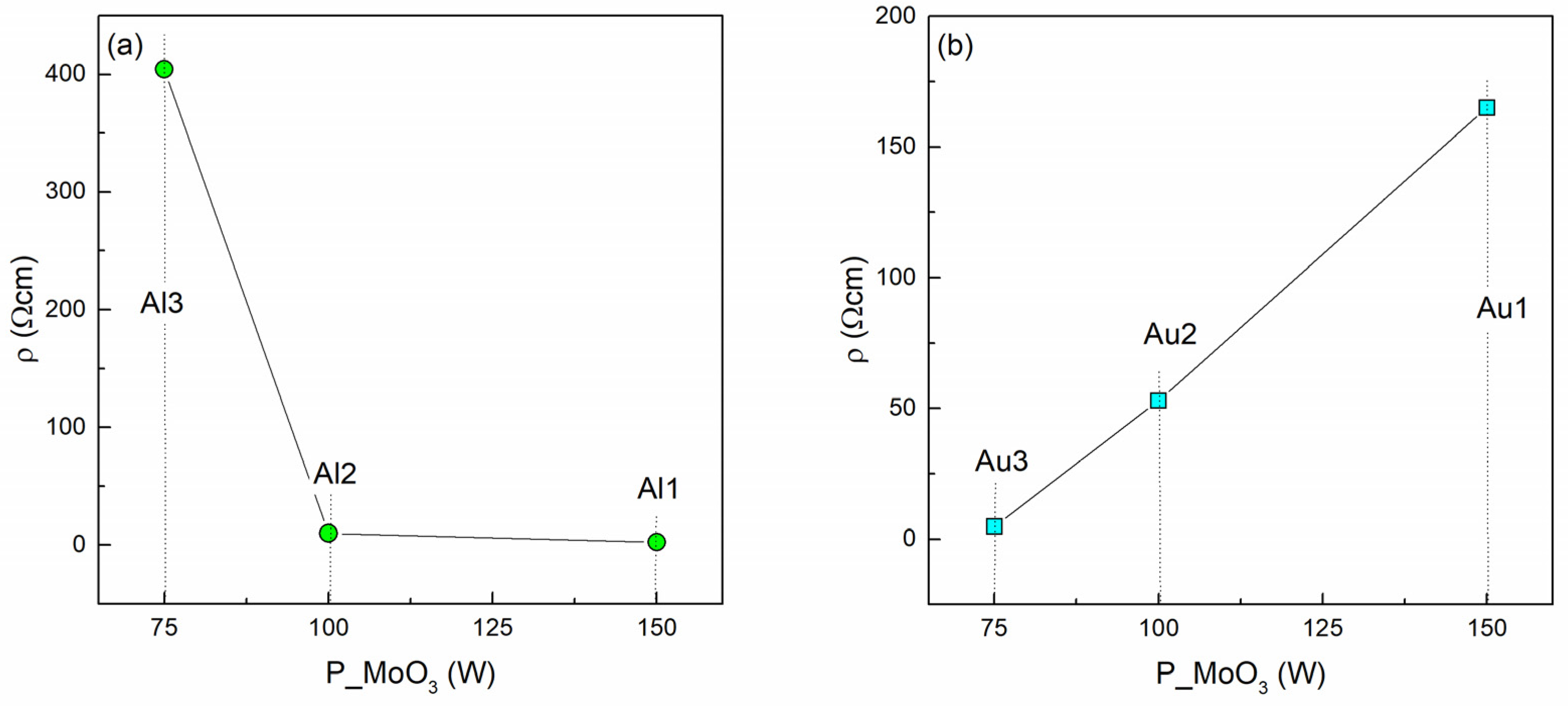 Materials 14 00766 g005 Materials 14 00766 g005
