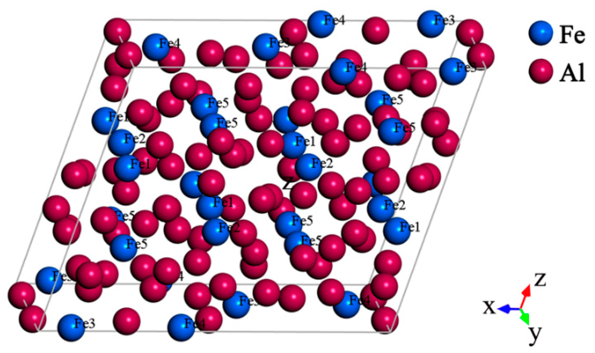 Materials 14 00768 g001 Materials 14 00768 g001
