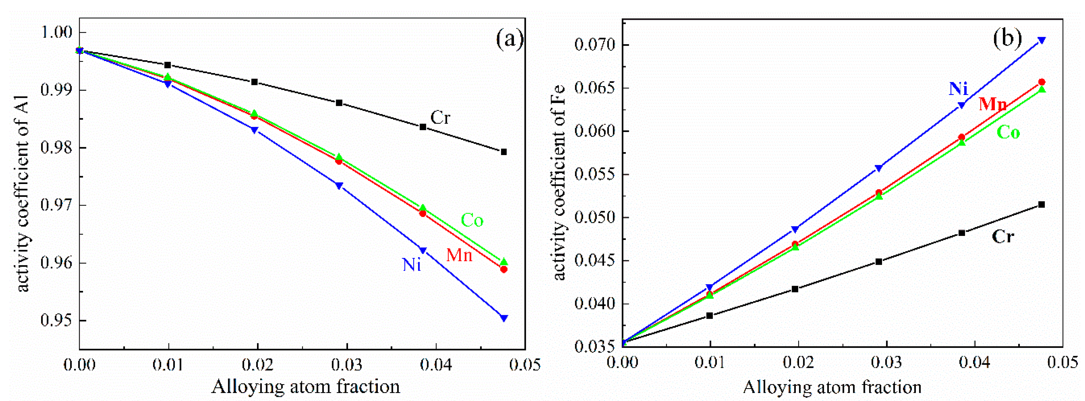 Materials 14 00768 g002 Materials 14 00768 g002