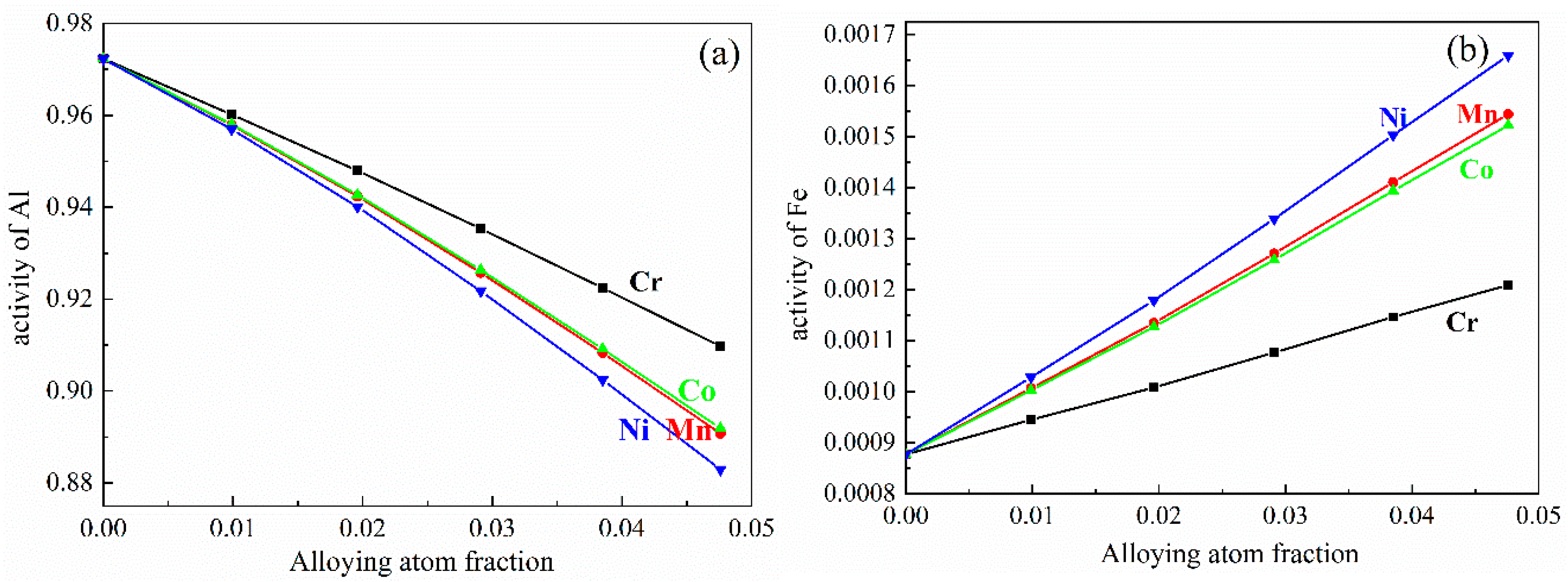 Materials 14 00768 g003 Materials 14 00768 g003