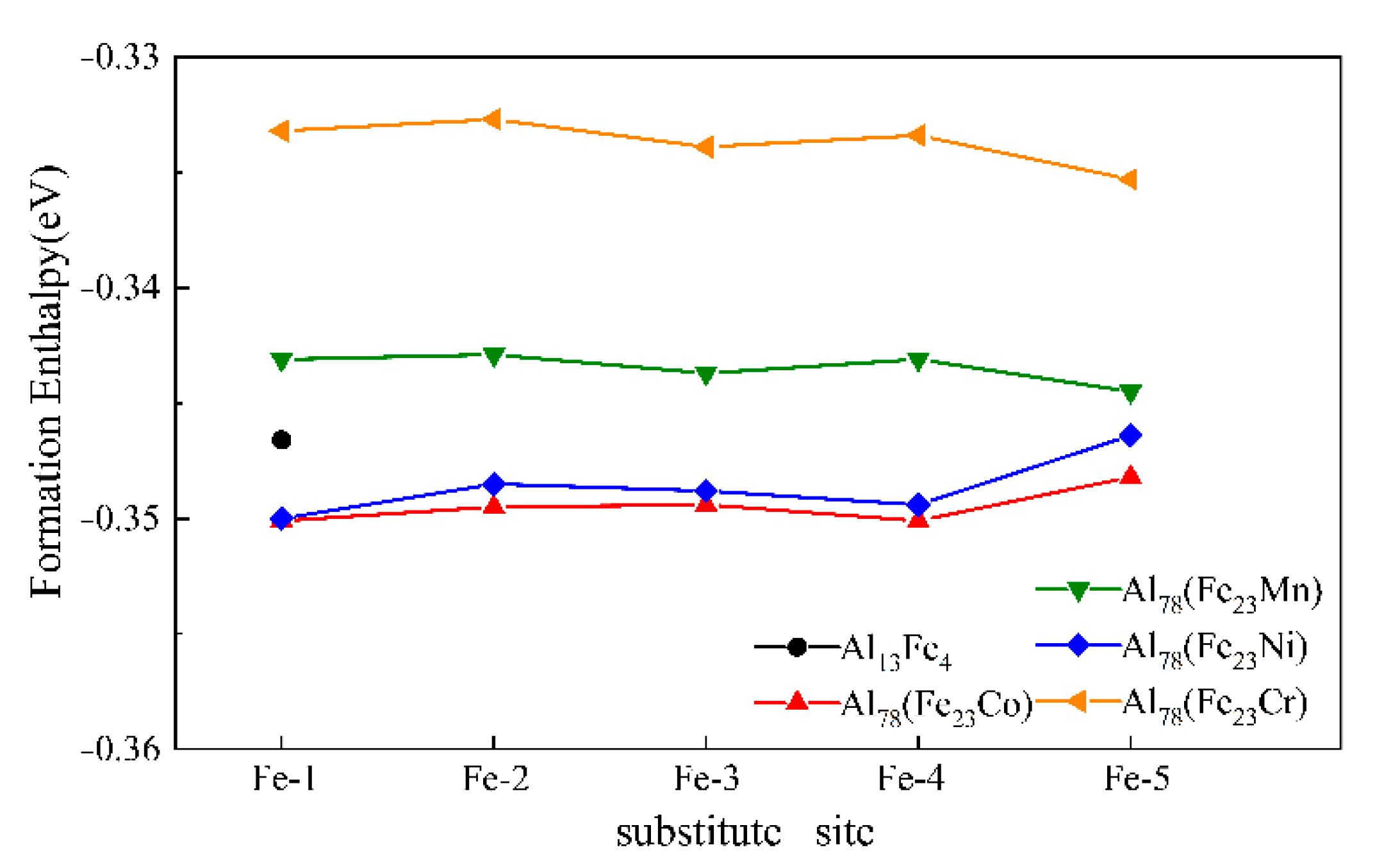 Materials 14 00768 g005 Materials 14 00768 g005