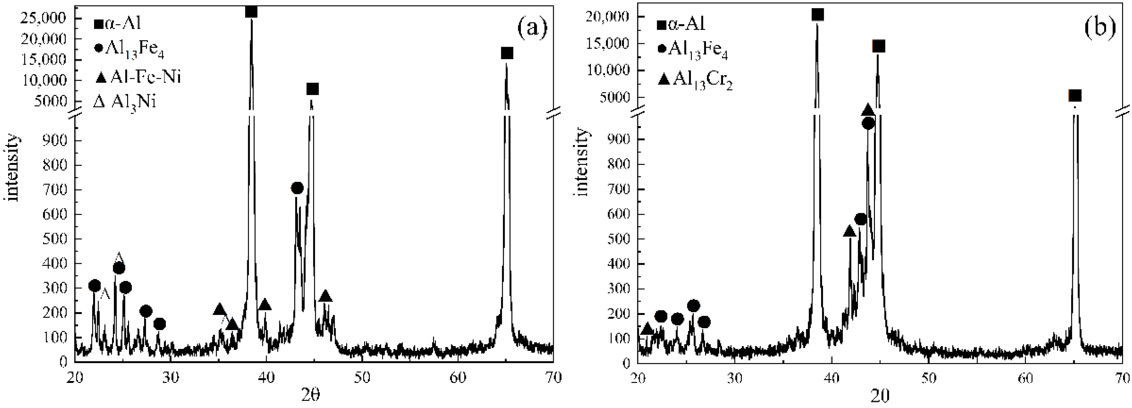 Materials 14 00768 g008 Materials 14 00768 g008