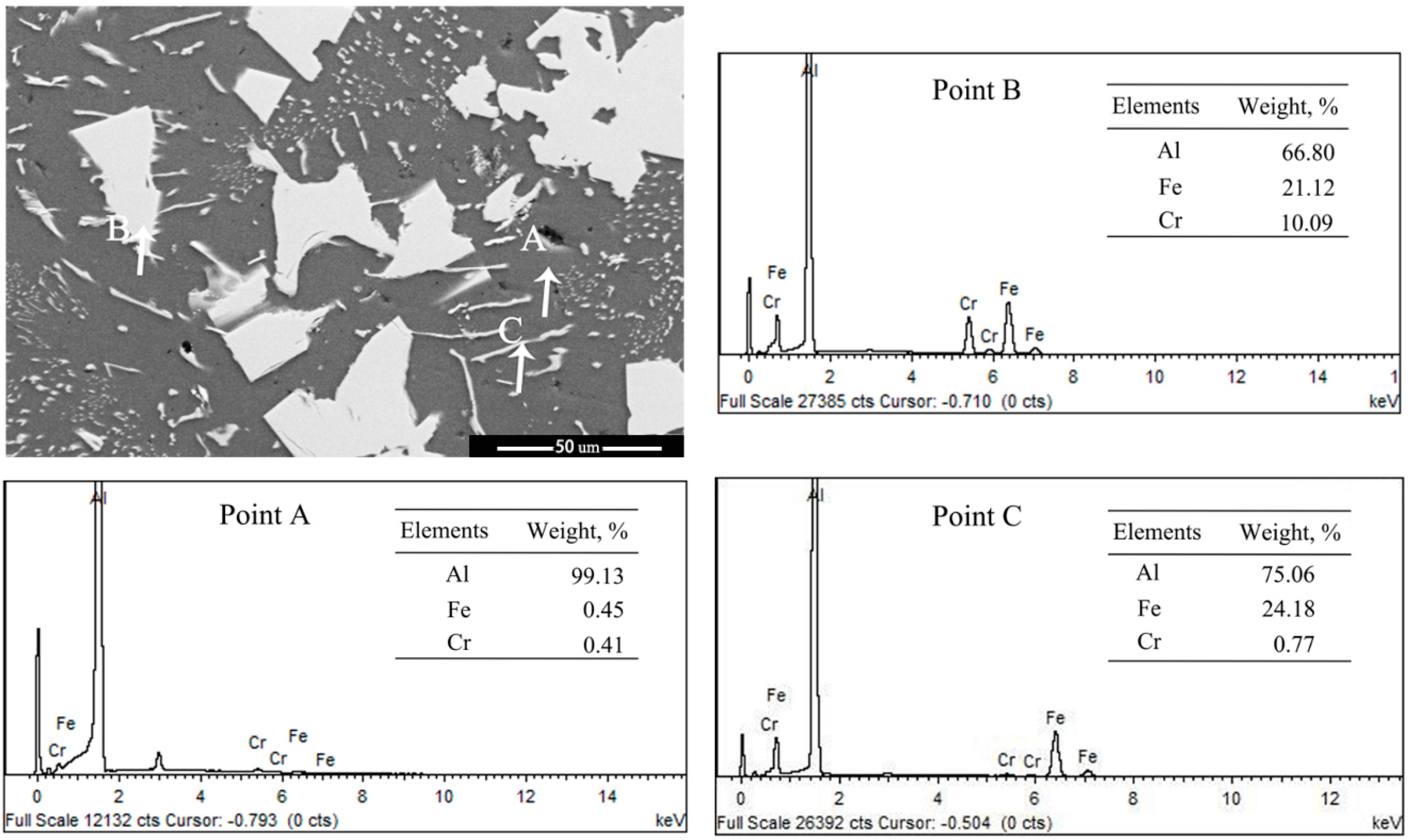Materials 14 00768 g009 Materials 14 00768 g009