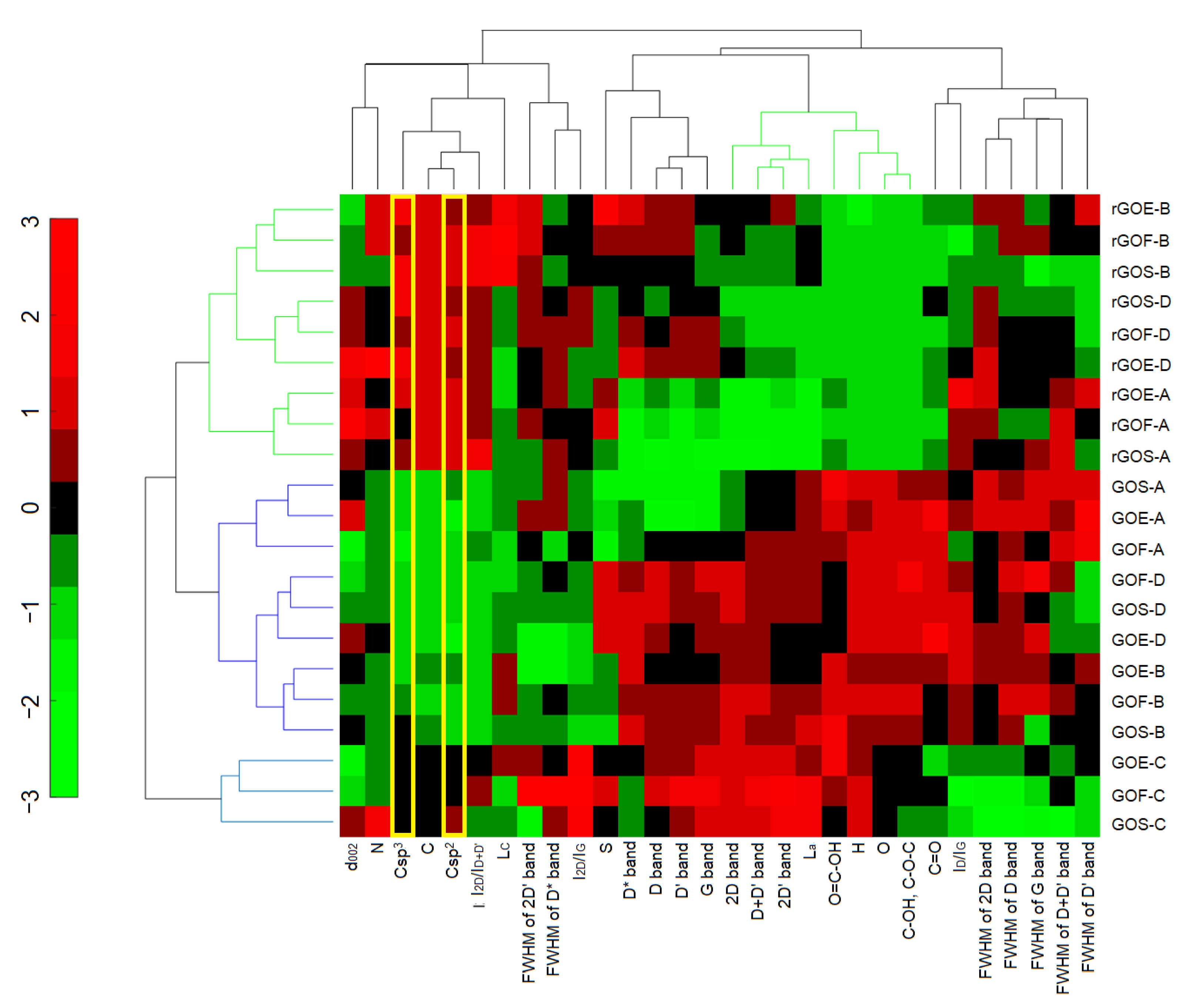 Materials 14 00769 g008 Materials 14 00769 g008
