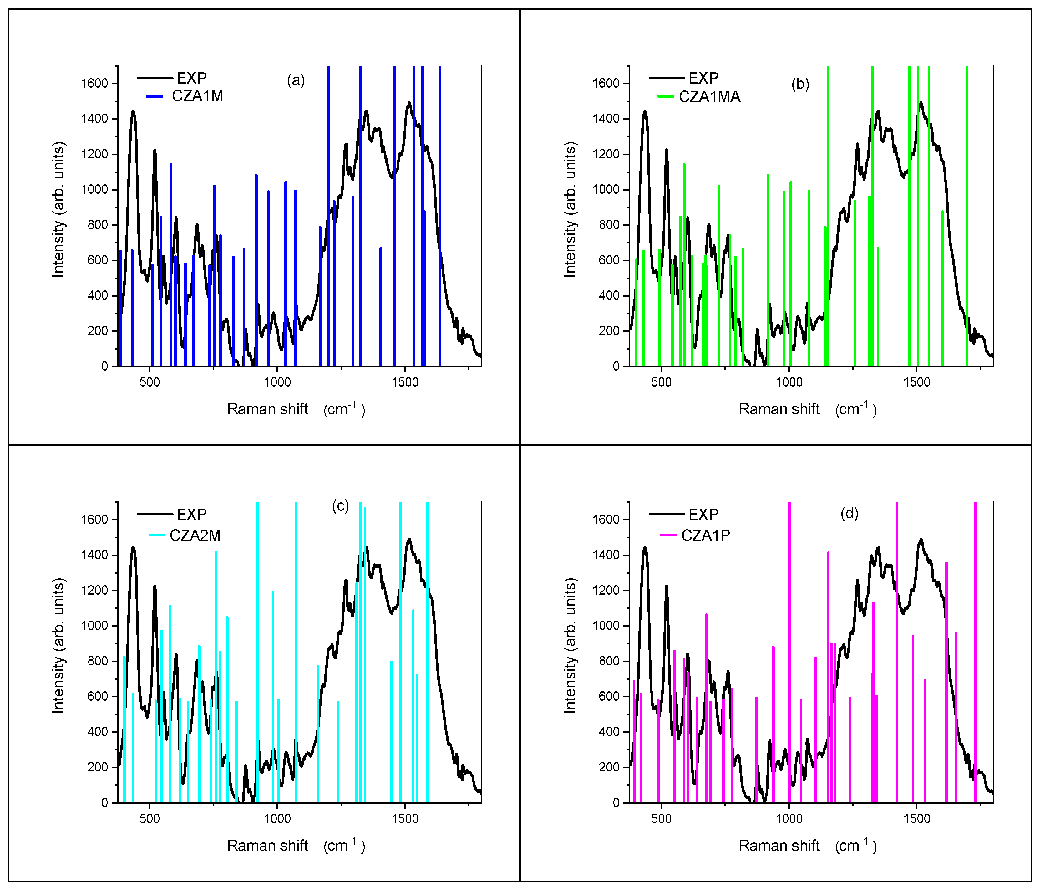 Materials 14 00770 g004 Materials 14 00770 g004