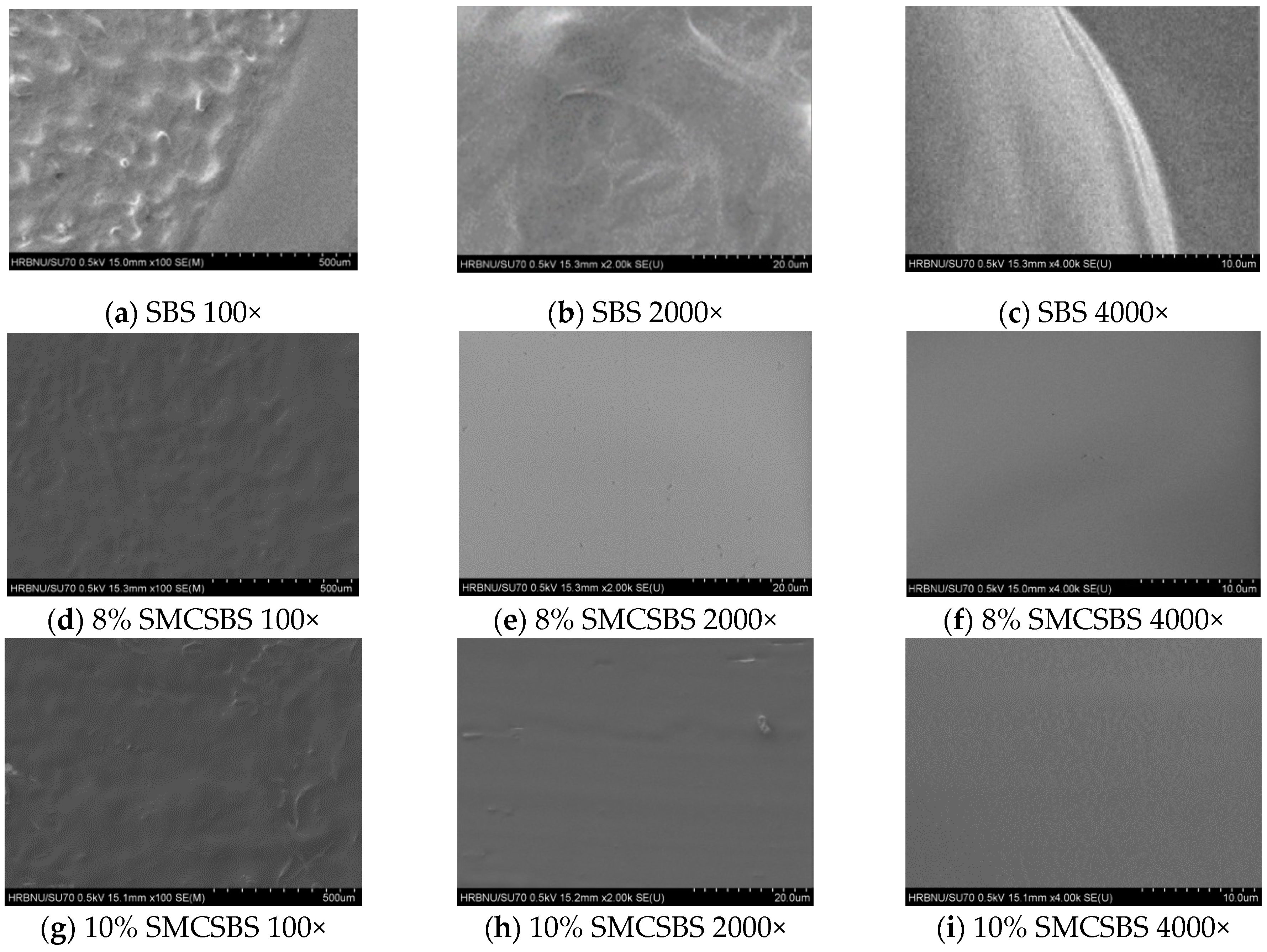 Materials 14 00771 g007a 550