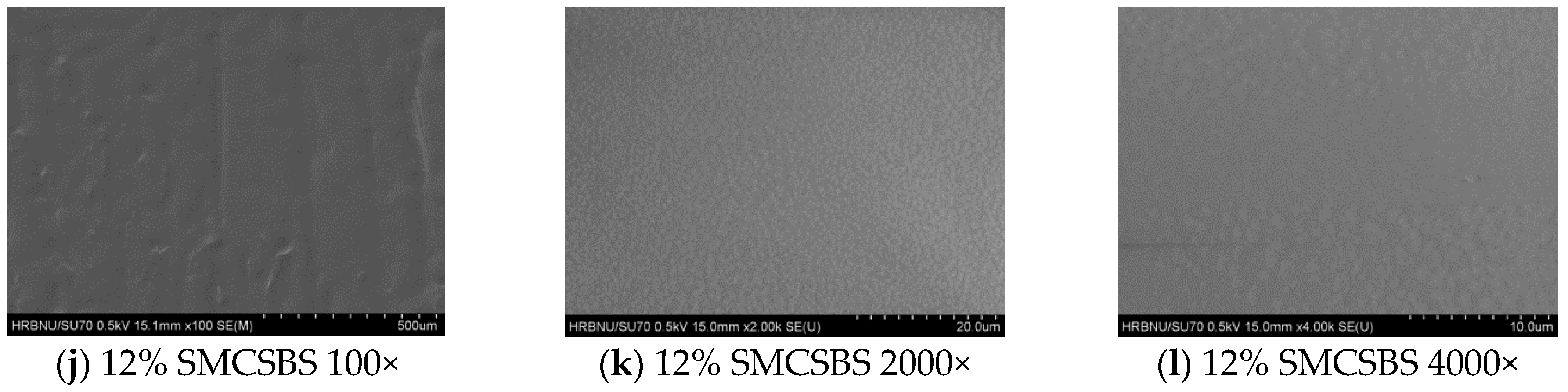 Materials 14 00771 g007b 550