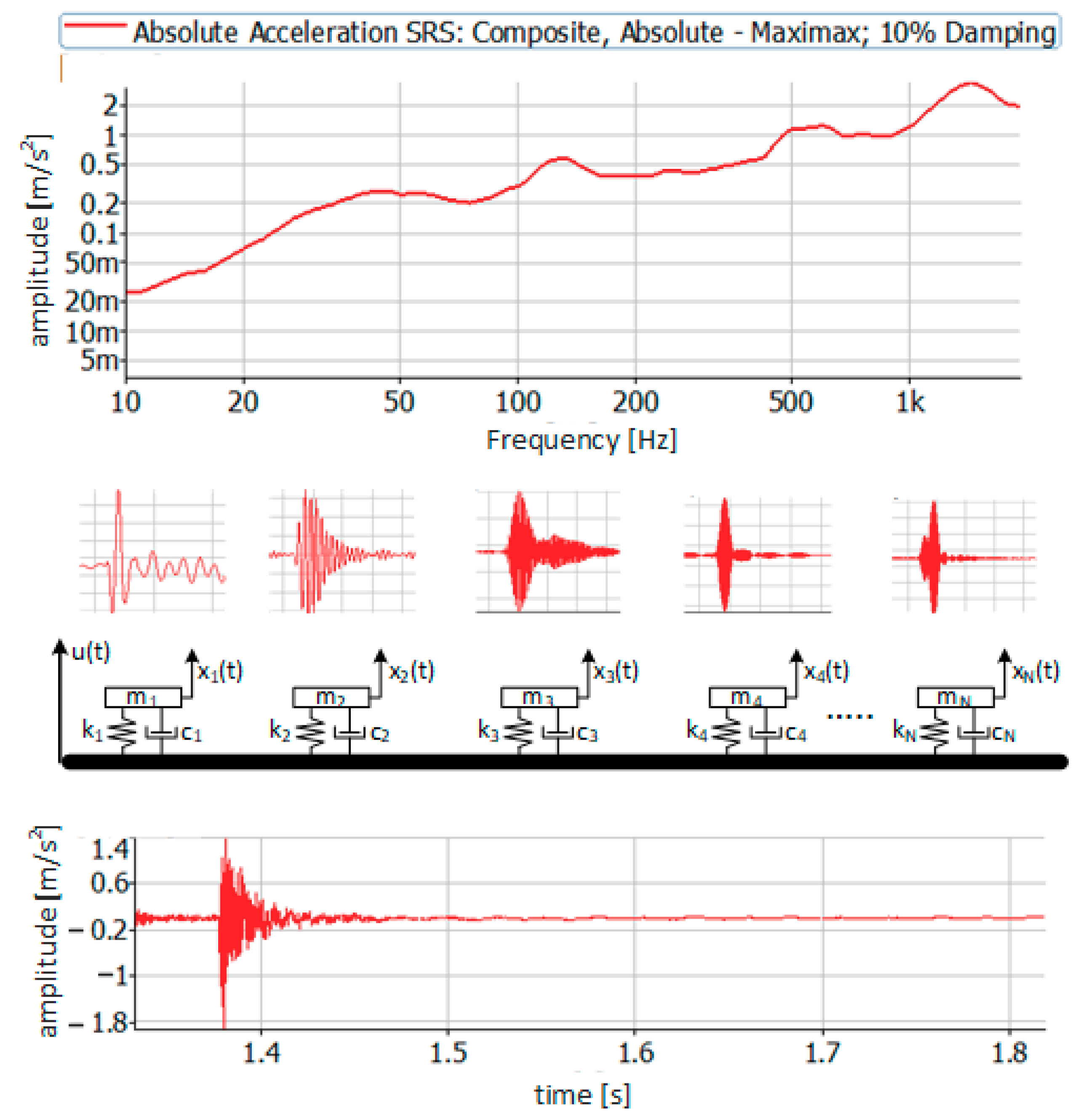 Materials 14 00772 g005 Materials 14 00772 g005