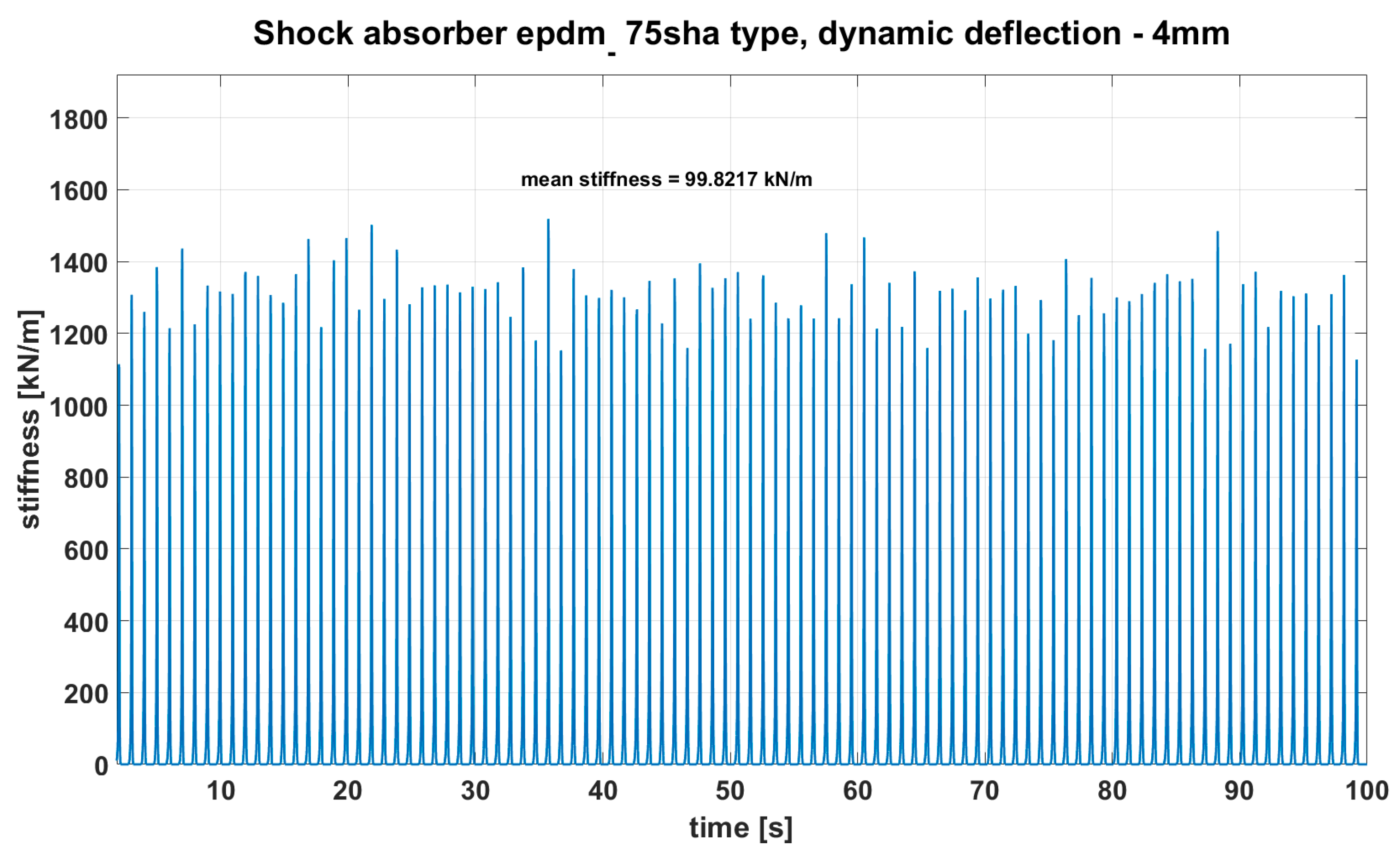 Materials 14 00772 g007 Materials 14 00772 g007