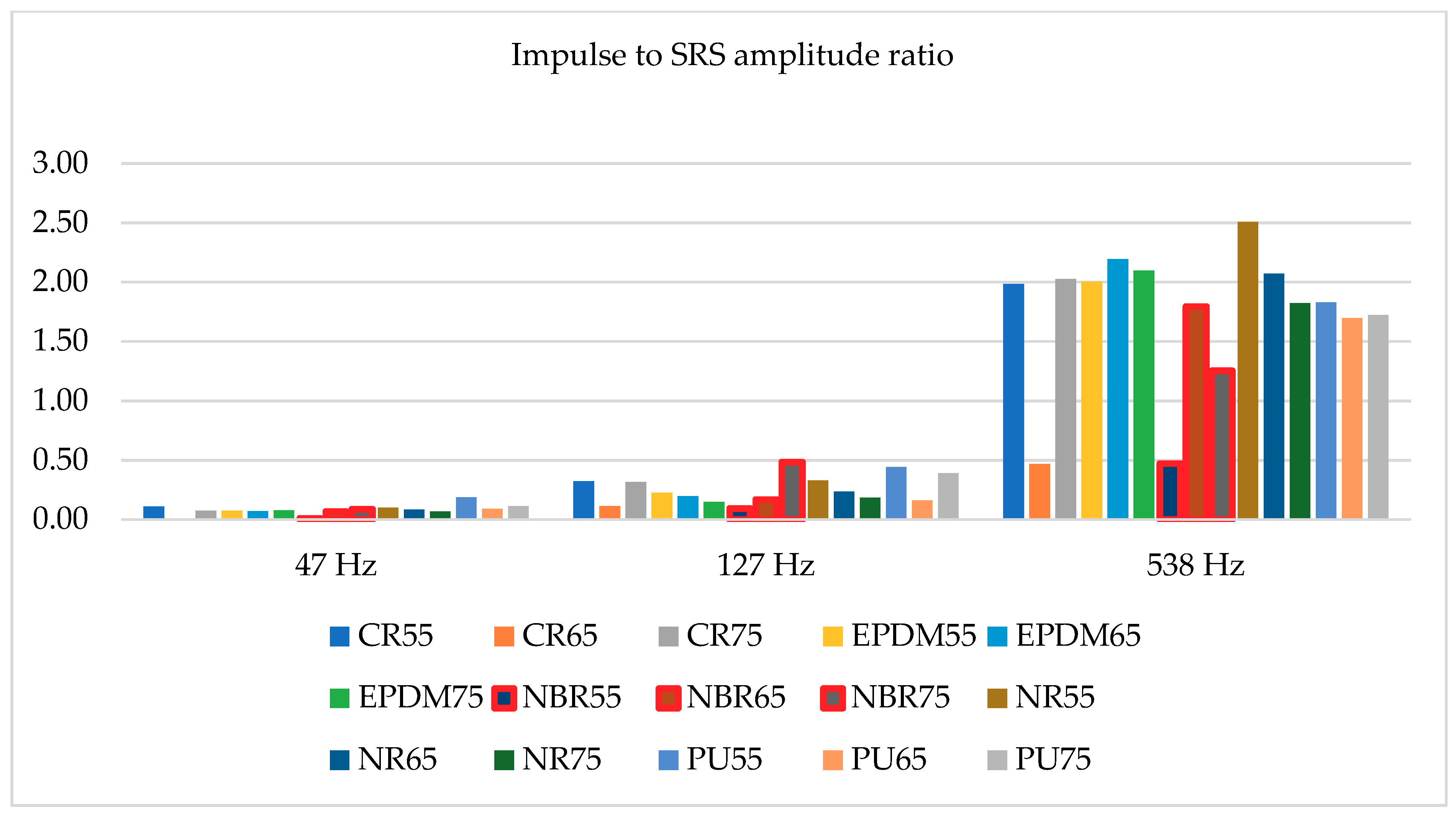 Materials 14 00772 g011 Materials 14 00772 g011