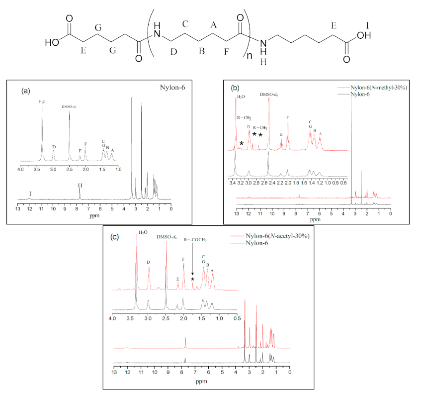 Materials 14 00773 g002 Materials 14 00773 g002