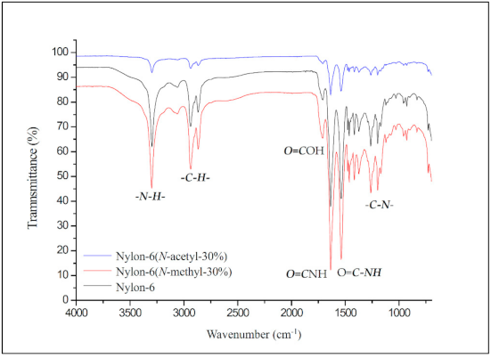Materials 14 00773 g003 Materials 14 00773 g003