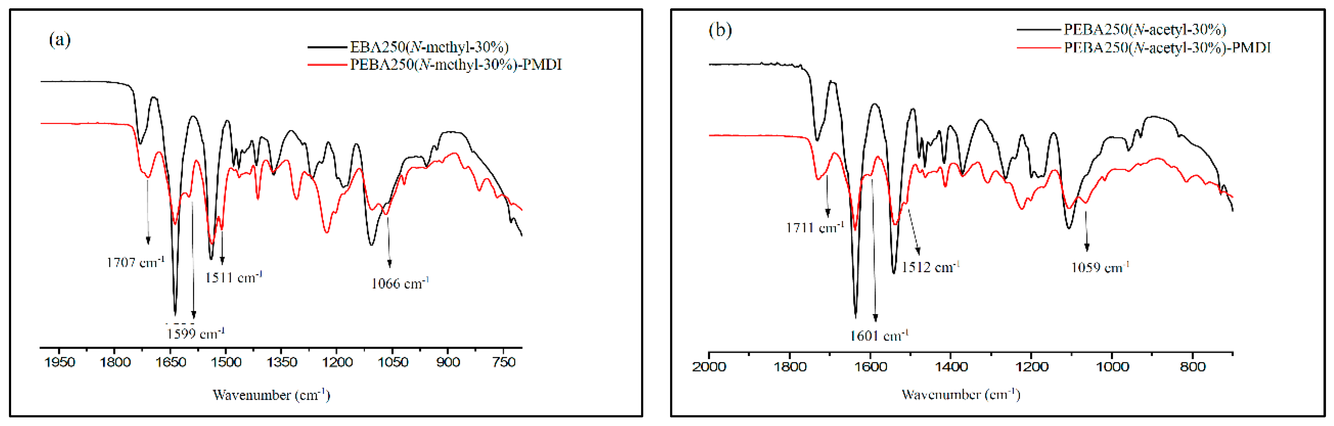 Materials 14 00773 g009 Materials 14 00773 g009