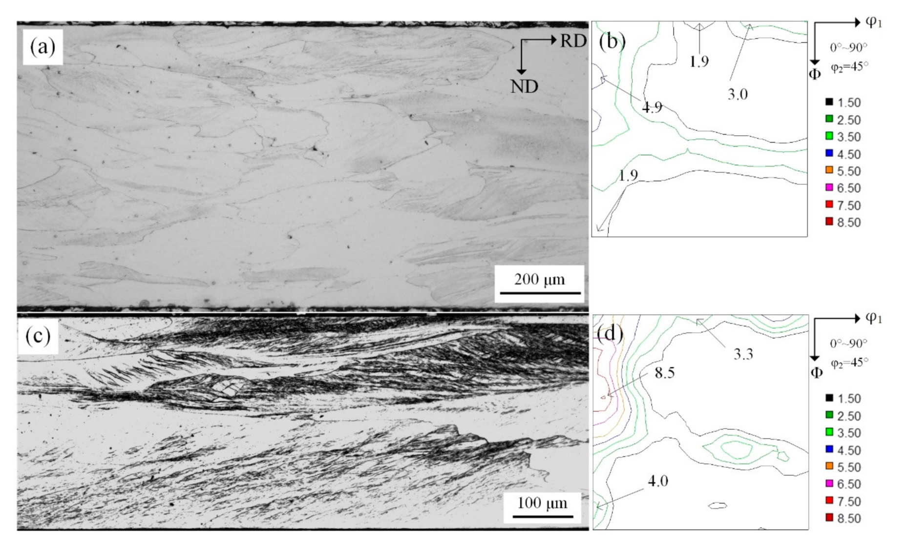 Materials 14 00775 g003 Materials 14 00775 g003