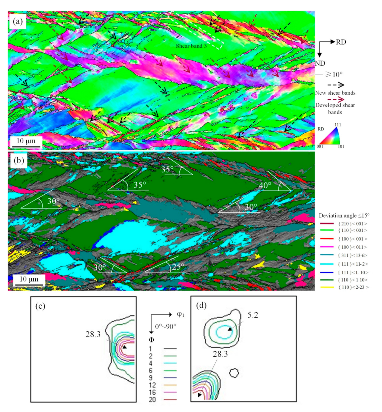 Materials 14 00775 g005 Materials 14 00775 g005