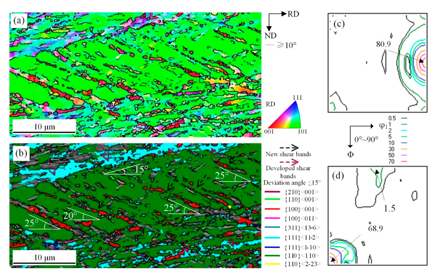 Materials 14 00775 g006 Materials 14 00775 g006