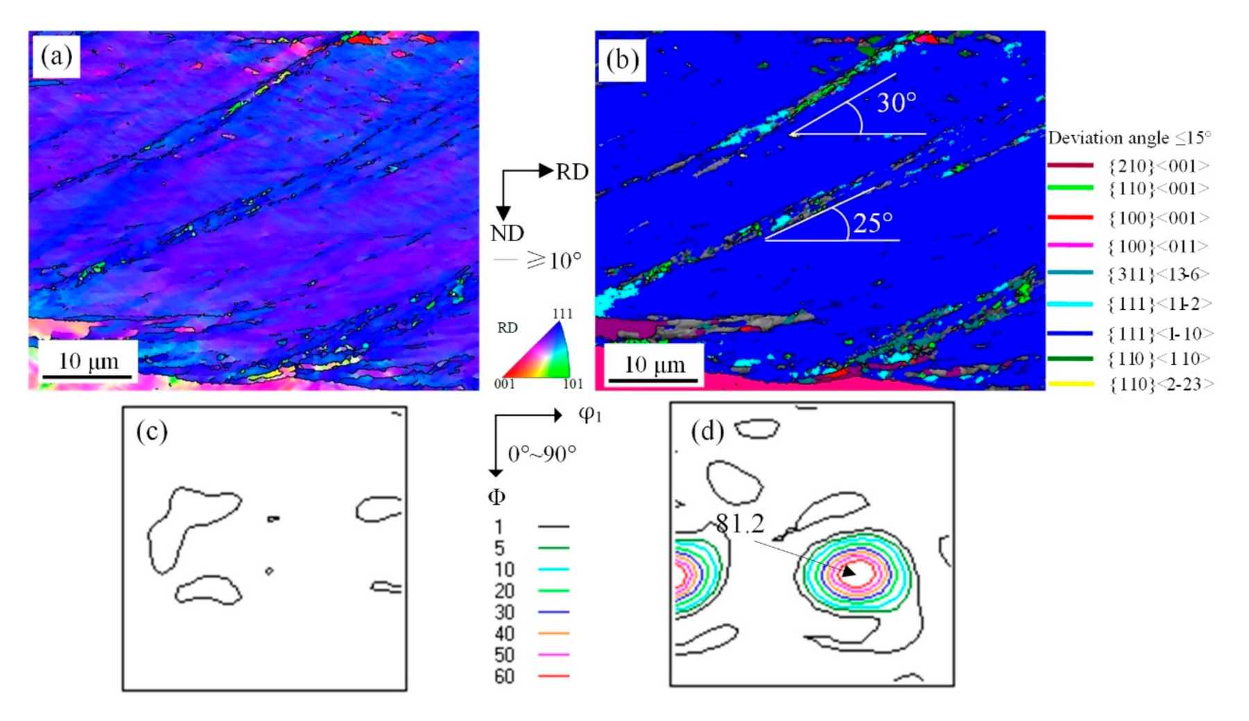 Materials 14 00775 g007 Materials 14 00775 g007