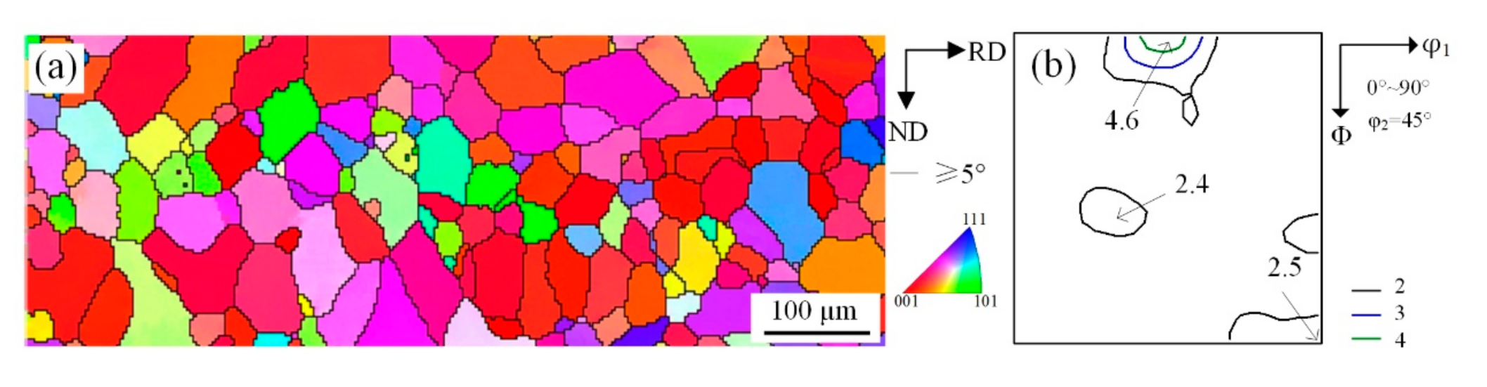 Materials 14 00775 g009 Materials 14 00775 g009