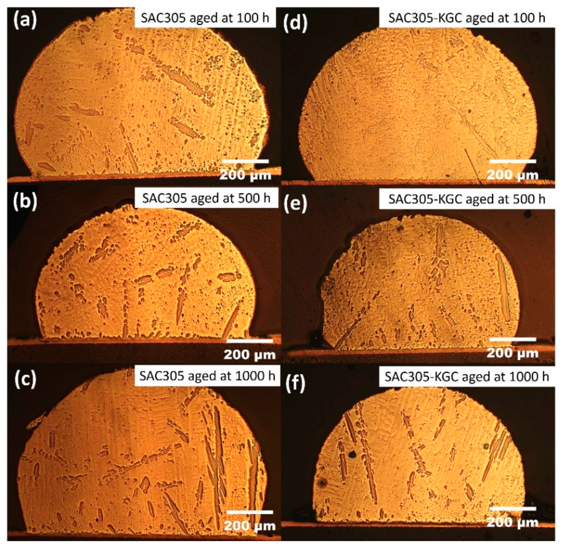 Materials 14 00776 g004