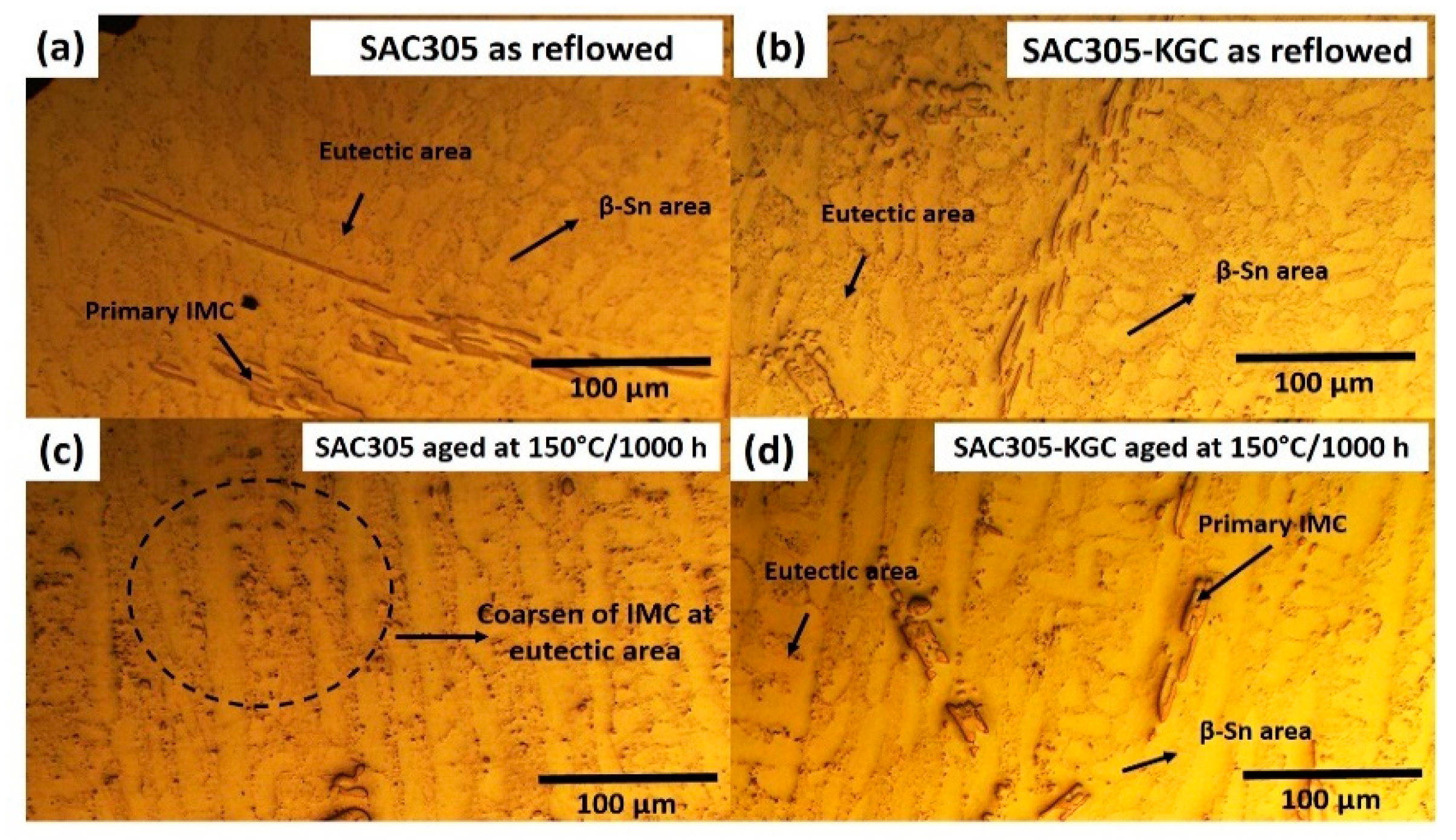 Materials 14 00776 g005