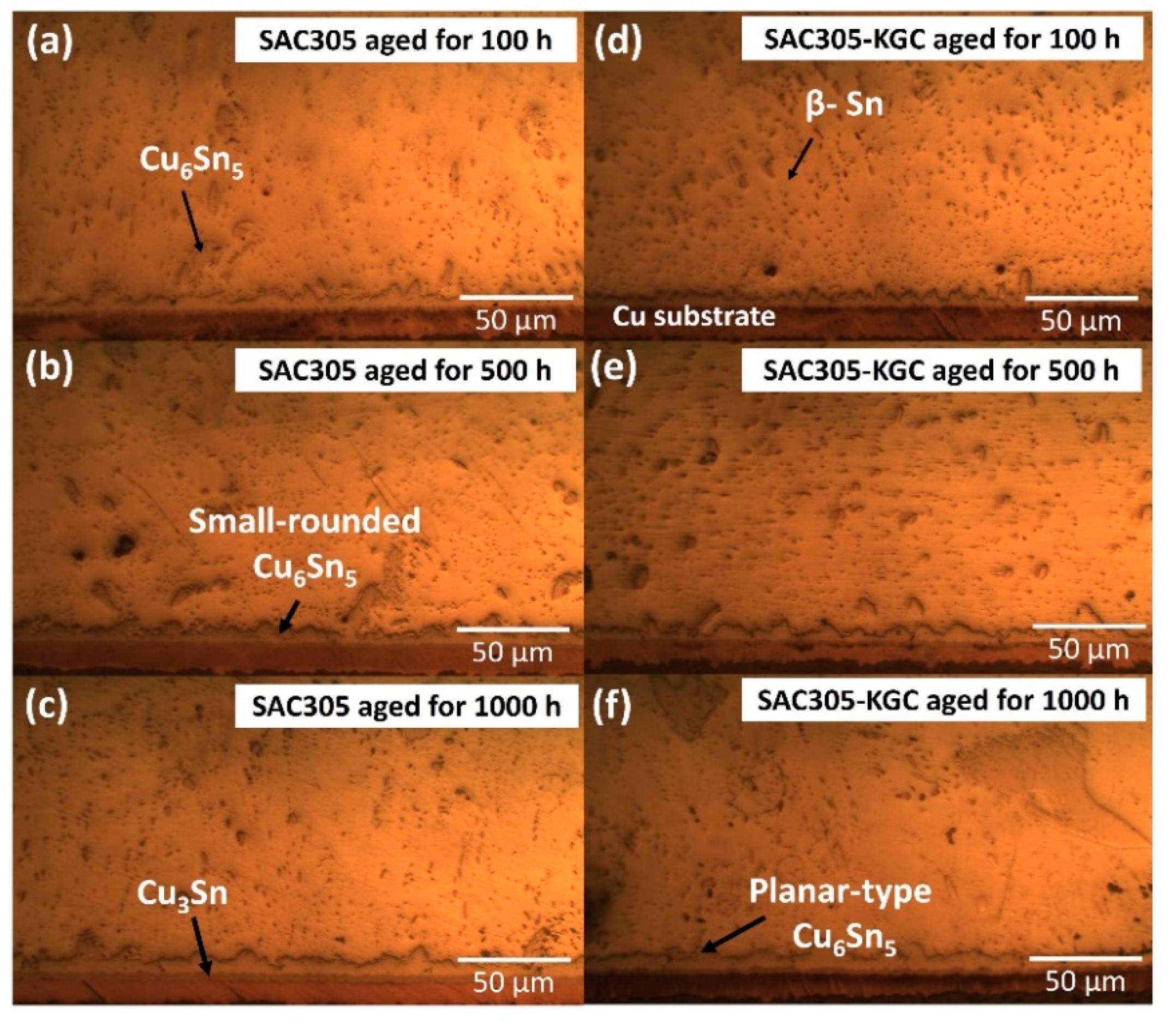 Materials 14 00776 g009