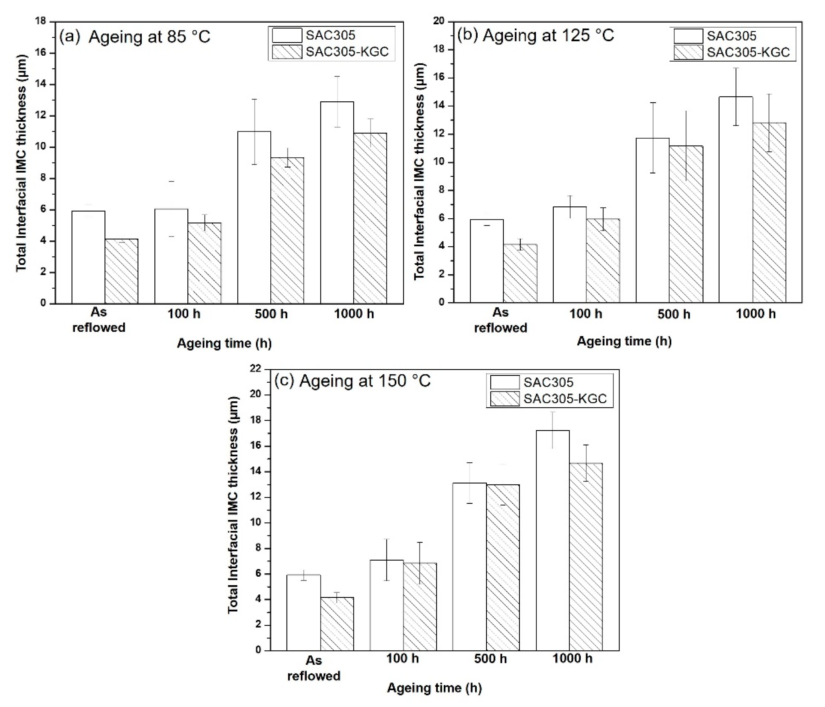 Materials 14 00776 g011
