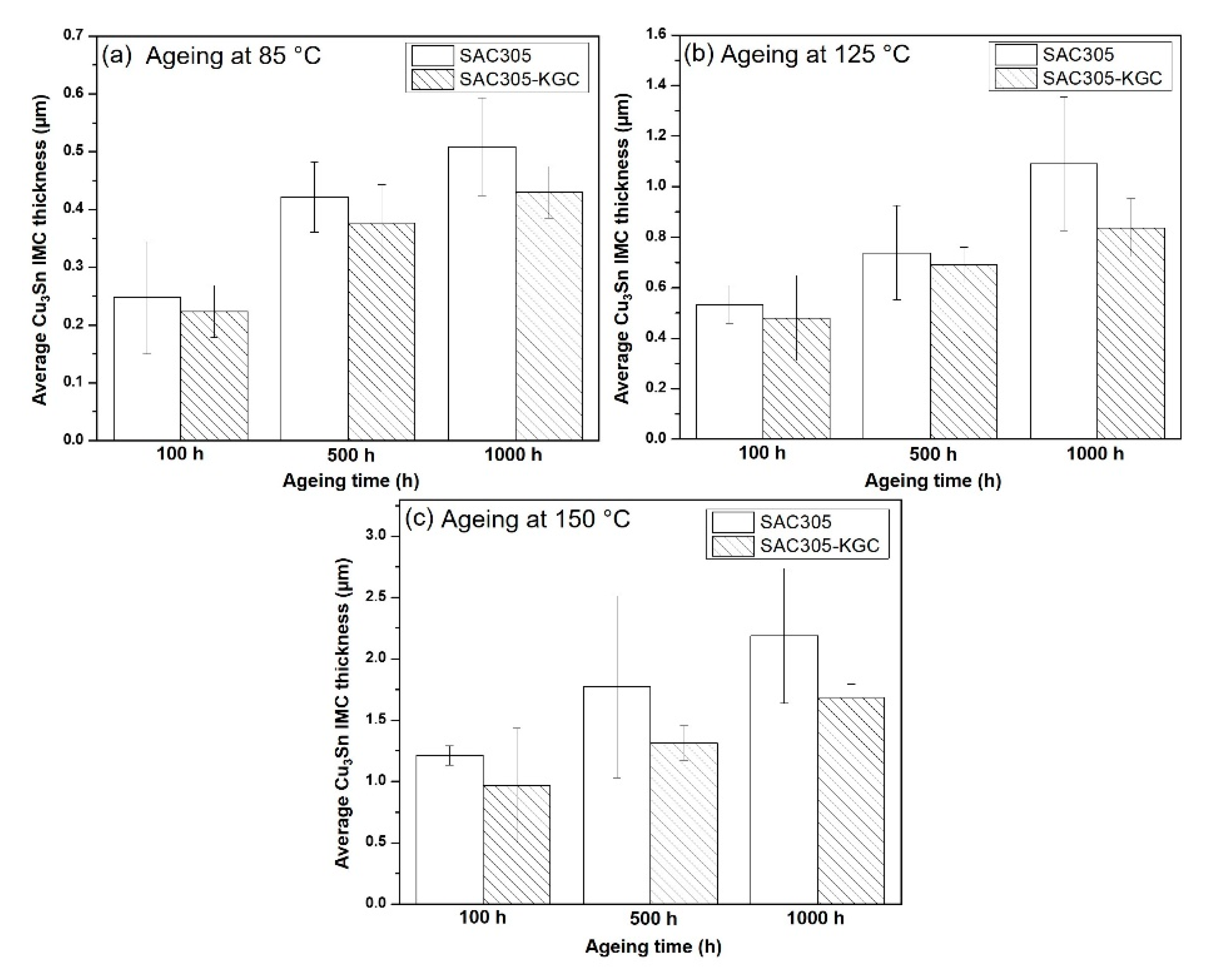 Materials 14 00776 g012