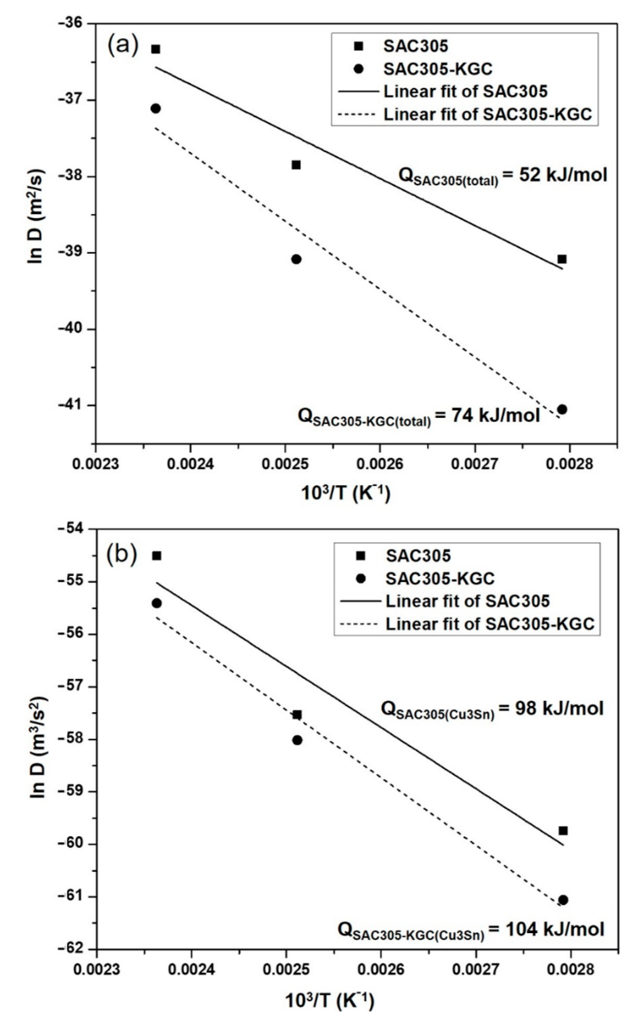 Materials 14 00776 g015
